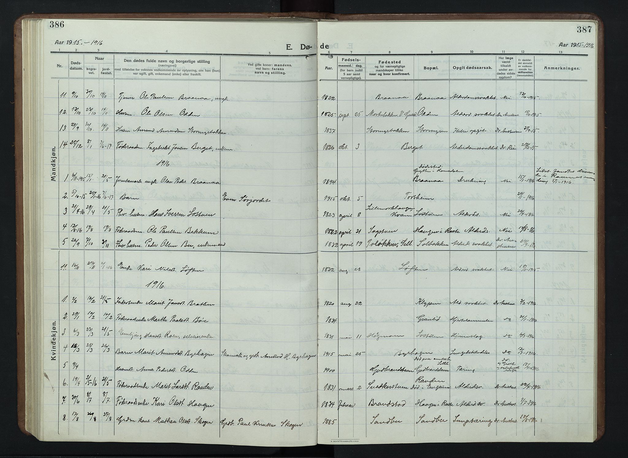 Nord-Fron prestekontor, SAH/PREST-080/H/Ha/Hab/L0007: Parish register (copy) no. 7, 1915-1946, p. 386-387