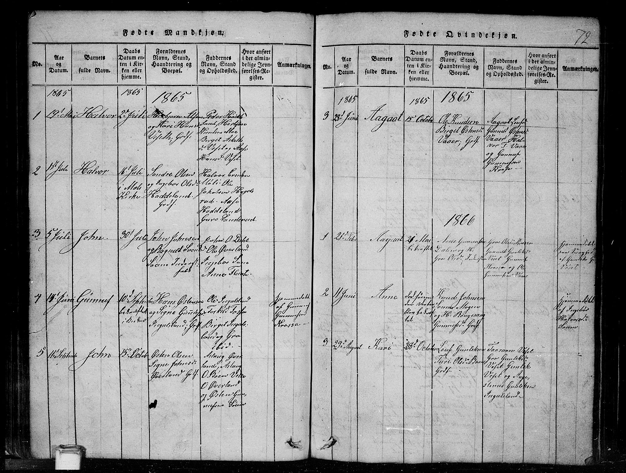 Tinn kirkebøker, SAKO/A-308/G/Gc/L0001: Parish register (copy) no. III 1, 1815-1879, p. 72