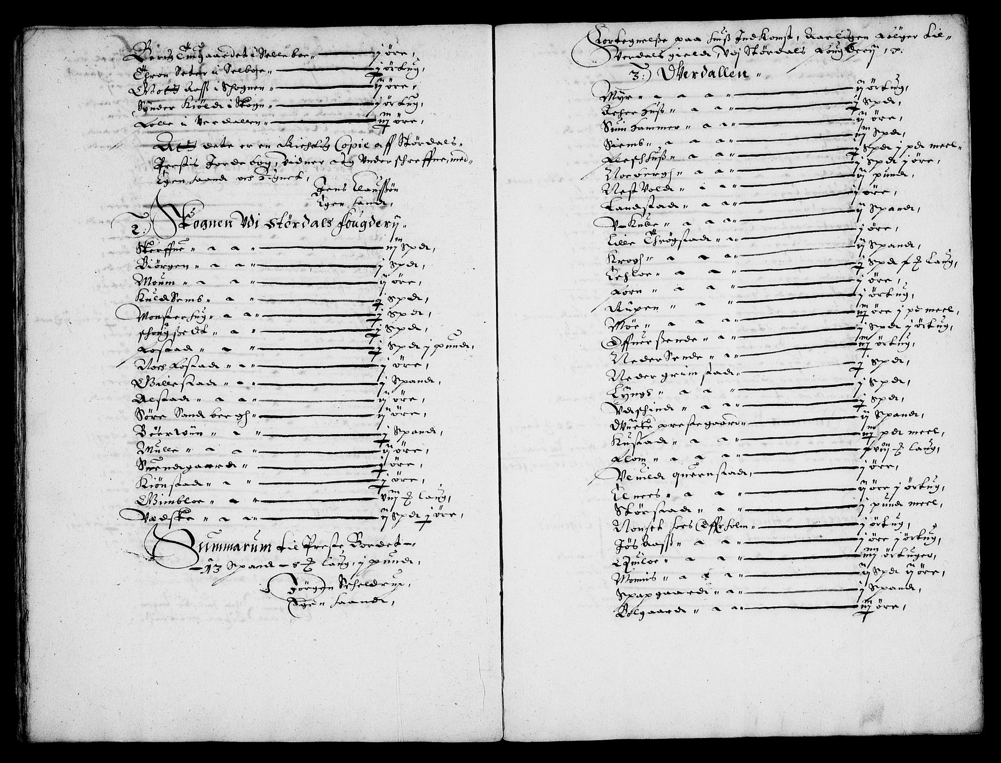 Rentekammeret inntil 1814, Realistisk ordnet avdeling, AV/RA-EA-4070/Fc/Fca/L0004/0003: [Ca IV]  Trondheim stift / "Stichtens Bog", 1654