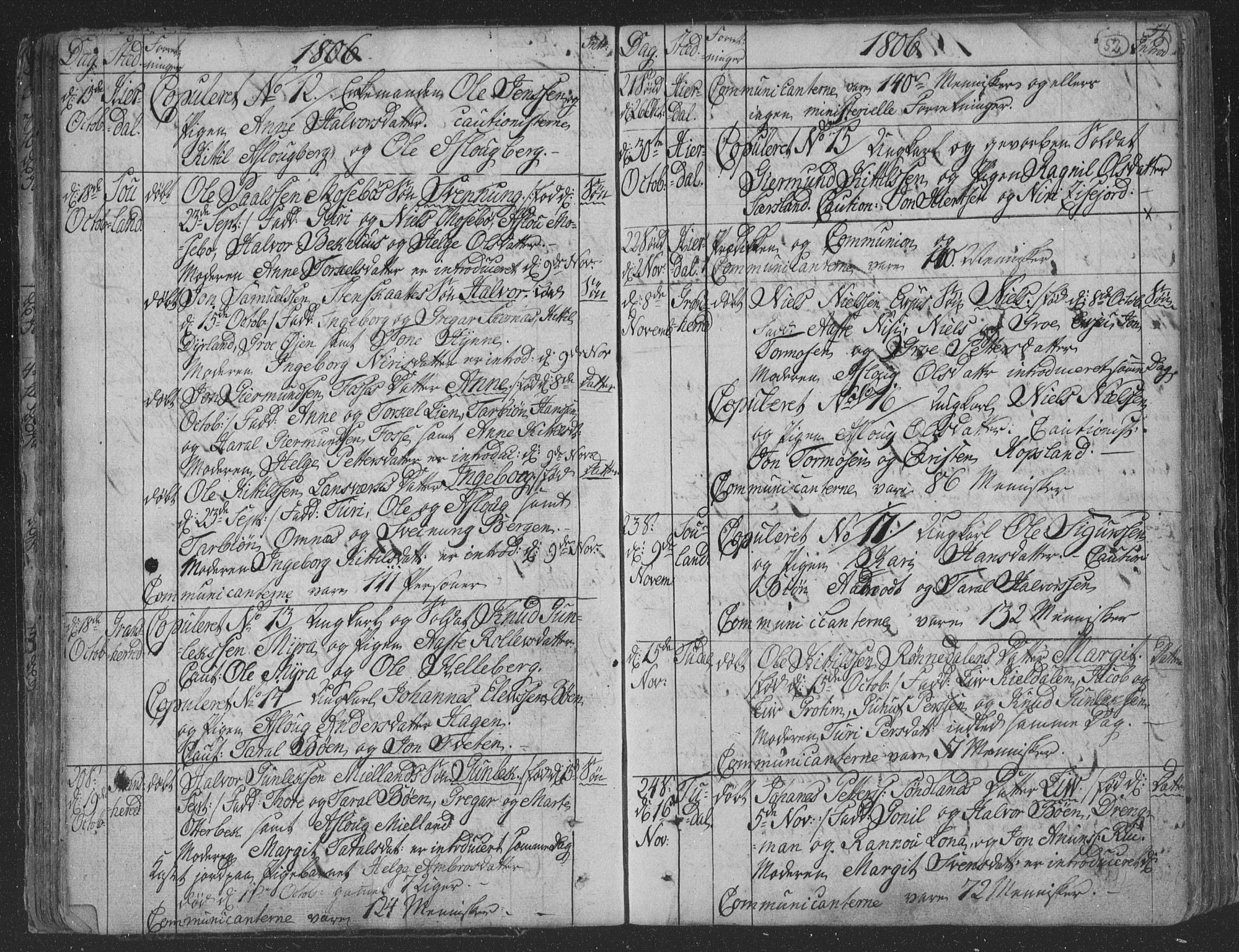 Hjartdal kirkebøker, SAKO/A-270/F/Fa/L0006: Parish register (official) no. I 6, 1801-1814, p. 52