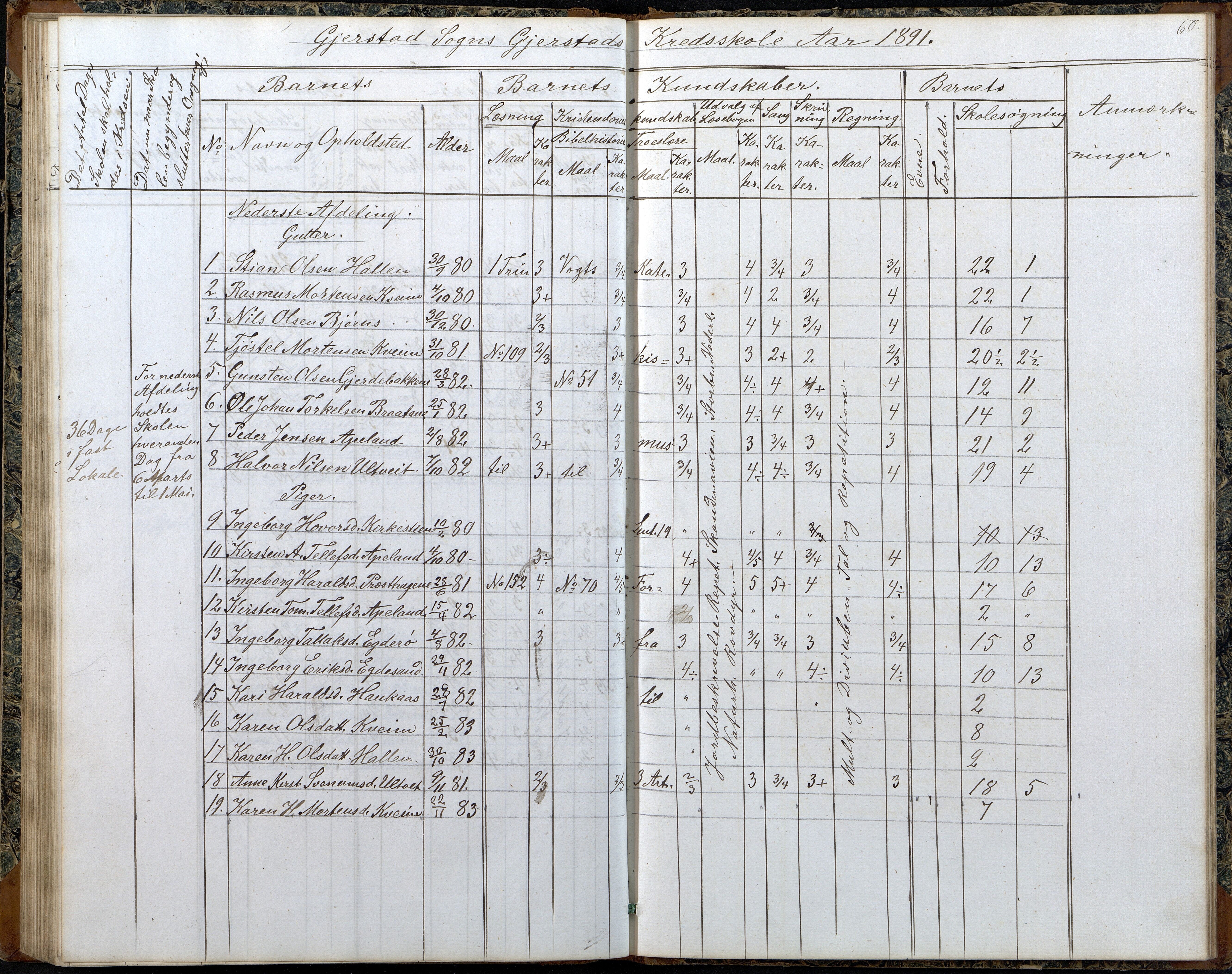 Gjerstad Kommune, Gjerstad Skole, AAKS/KA0911-550a/F02/L0006: Skoleprotokoll, 1863-1891, p. 60