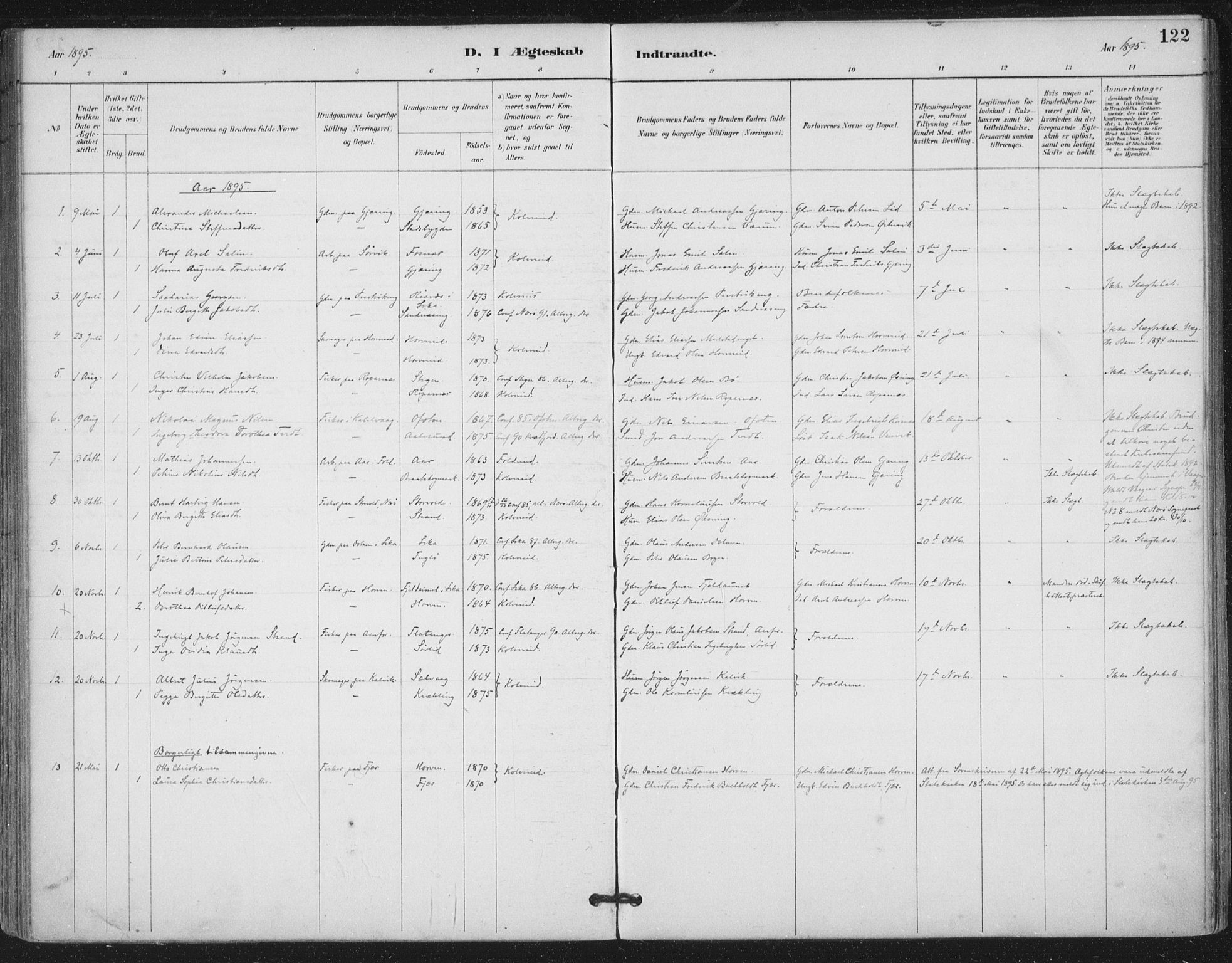 Ministerialprotokoller, klokkerbøker og fødselsregistre - Nord-Trøndelag, SAT/A-1458/780/L0644: Parish register (official) no. 780A08, 1886-1903, p. 122