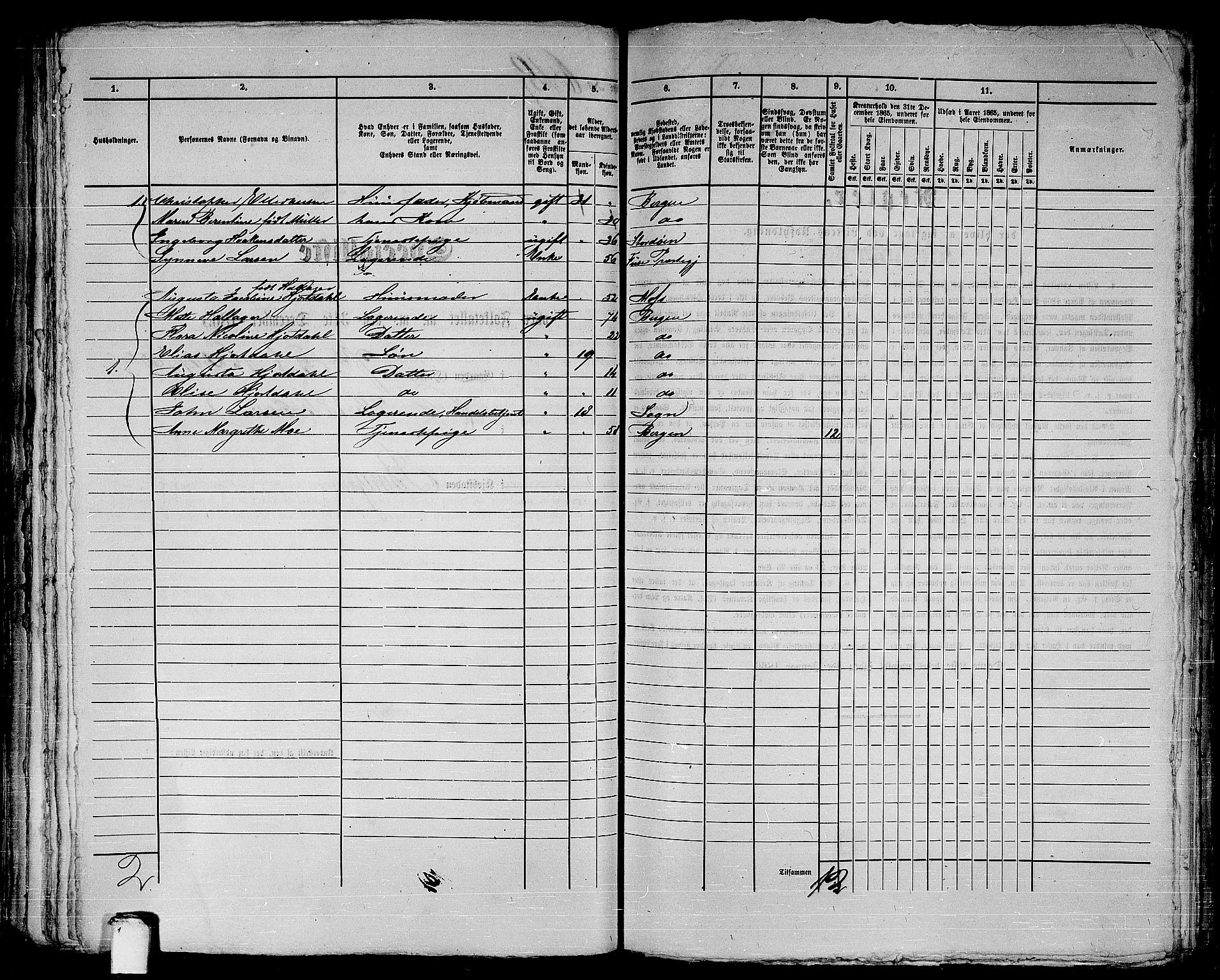 RA, 1865 census for Bergen, 1865, p. 1298