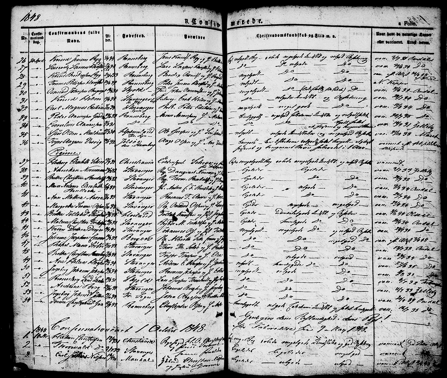 Domkirken sokneprestkontor, AV/SAST-A-101812/001/30/30BA/L0011: Parish register (official) no. A 11, 1832-1856