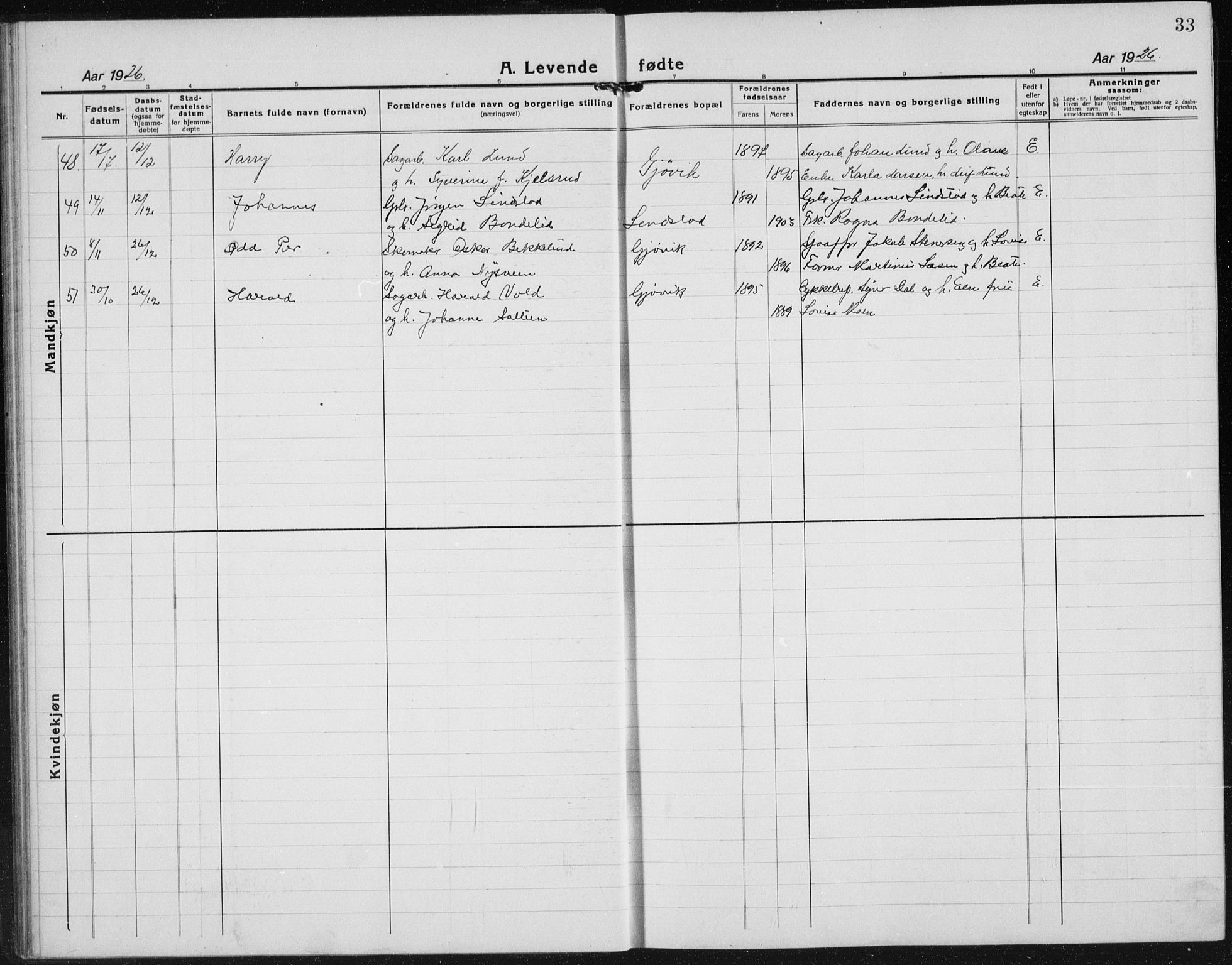Vardal prestekontor, SAH/PREST-100/H/Ha/Hab/L0017: Parish register (copy) no. 17, 1922-1941, p. 33