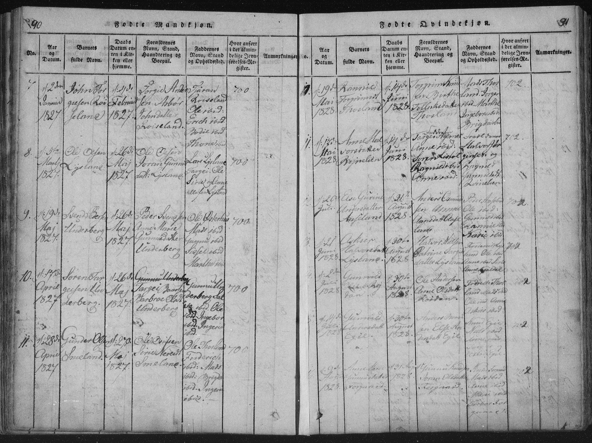 Åseral sokneprestkontor, AV/SAK-1111-0051/F/Fa/L0001: Parish register (official) no. A 1, 1815-1853, p. 90-91