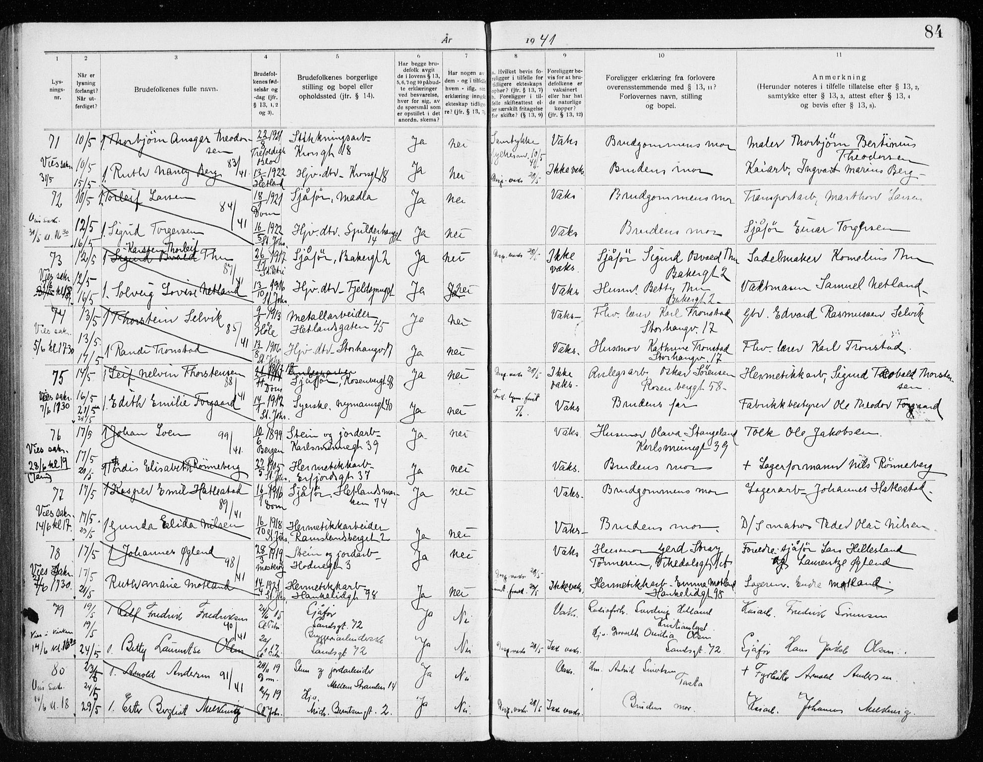 St. Johannes sokneprestkontor, AV/SAST-A-101814/001/70/705BA/L0006: Banns register no. 6, 1936-1942, p. 84