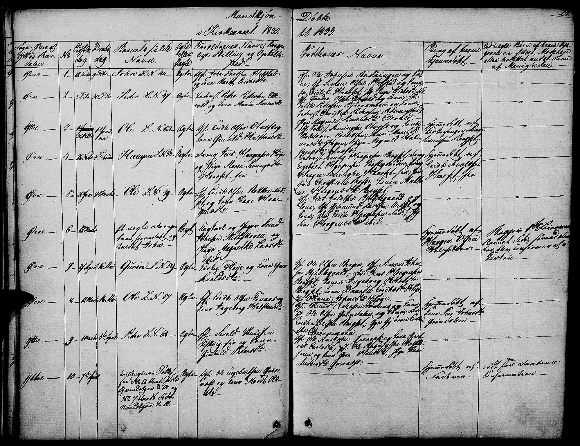 Rendalen prestekontor, SAH/PREST-054/H/Ha/Haa/L0004: Parish register (official) no. 4, 1829-1852, p. 24