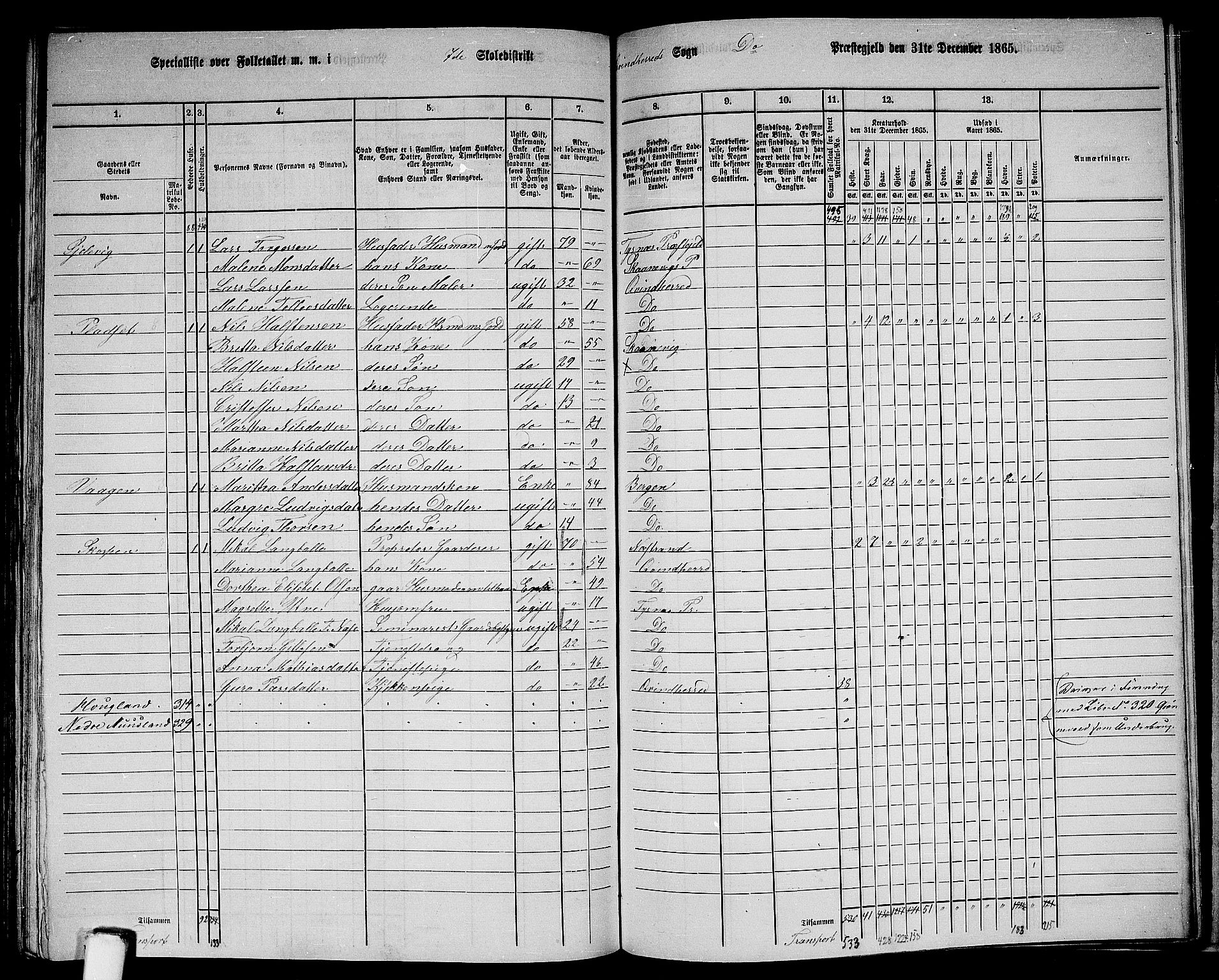 RA, 1865 census for Kvinnherad, 1865, p. 176