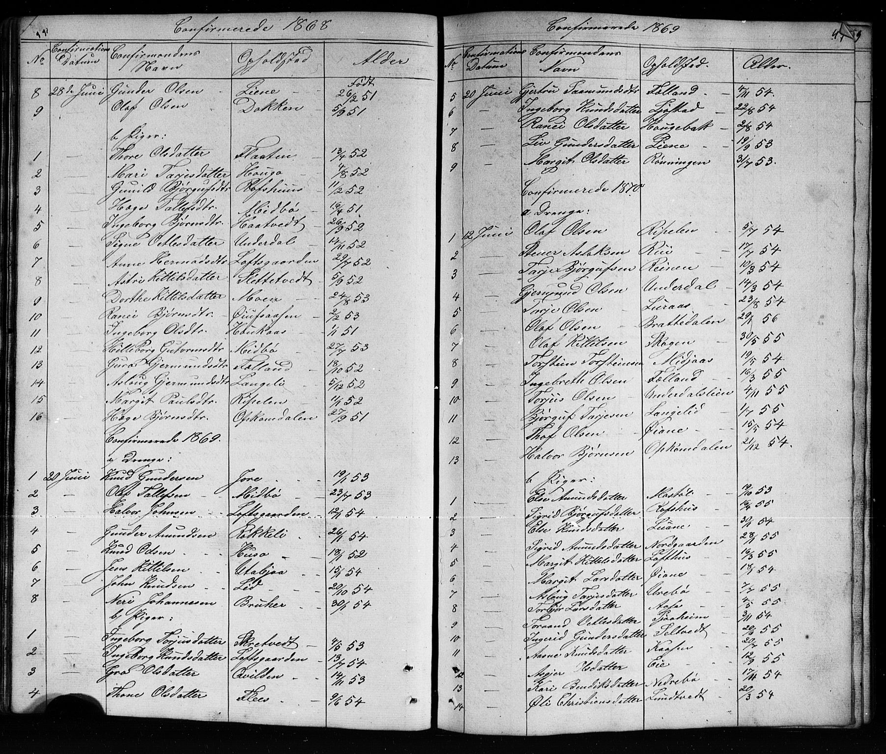 Mo kirkebøker, SAKO/A-286/G/Ga/L0001: Parish register (copy) no. I 1, 1851-1891, p. 47