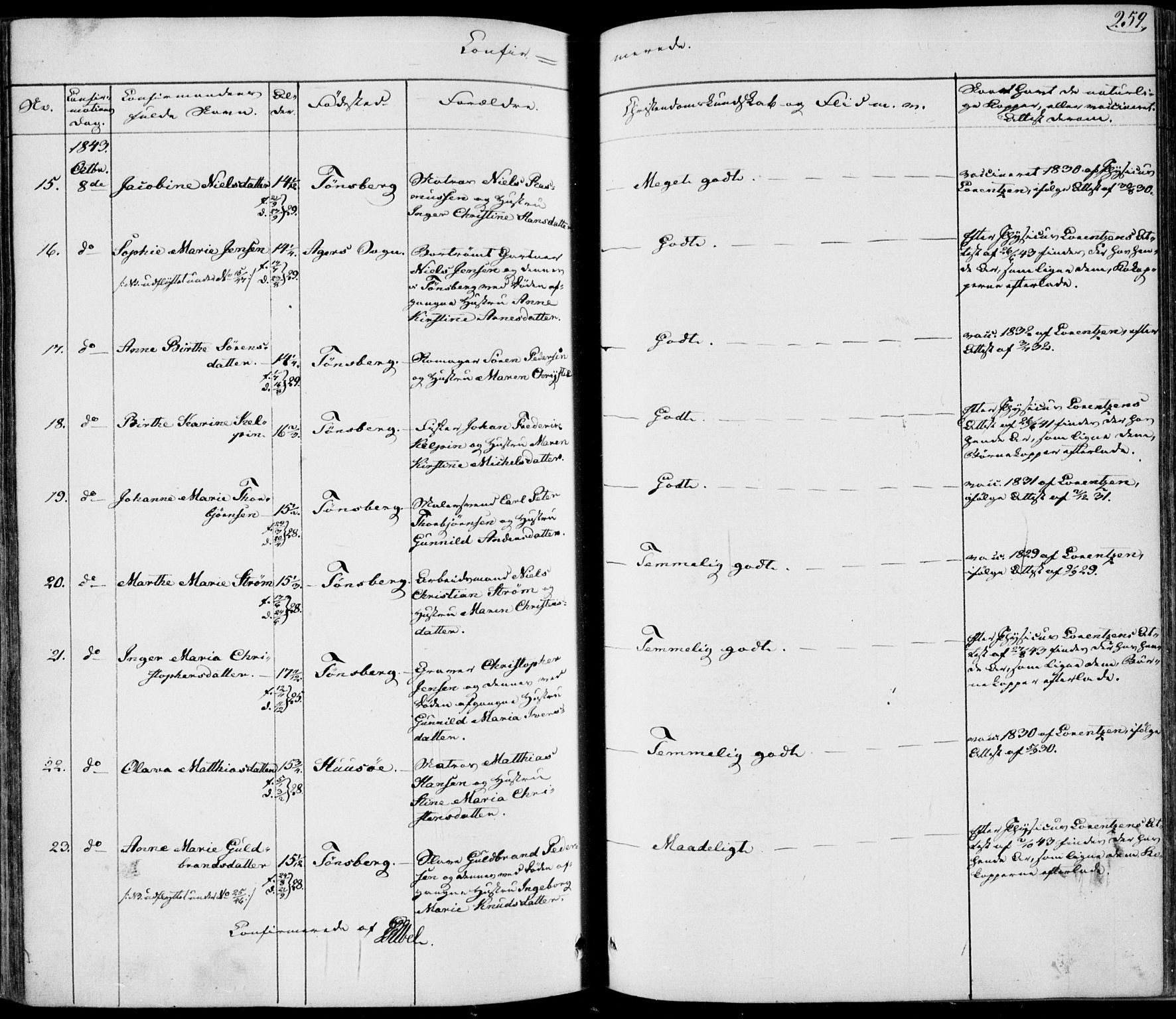 Tønsberg kirkebøker, AV/SAKO-A-330/F/Fa/L0006: Parish register (official) no. I 6, 1836-1844, p. 259