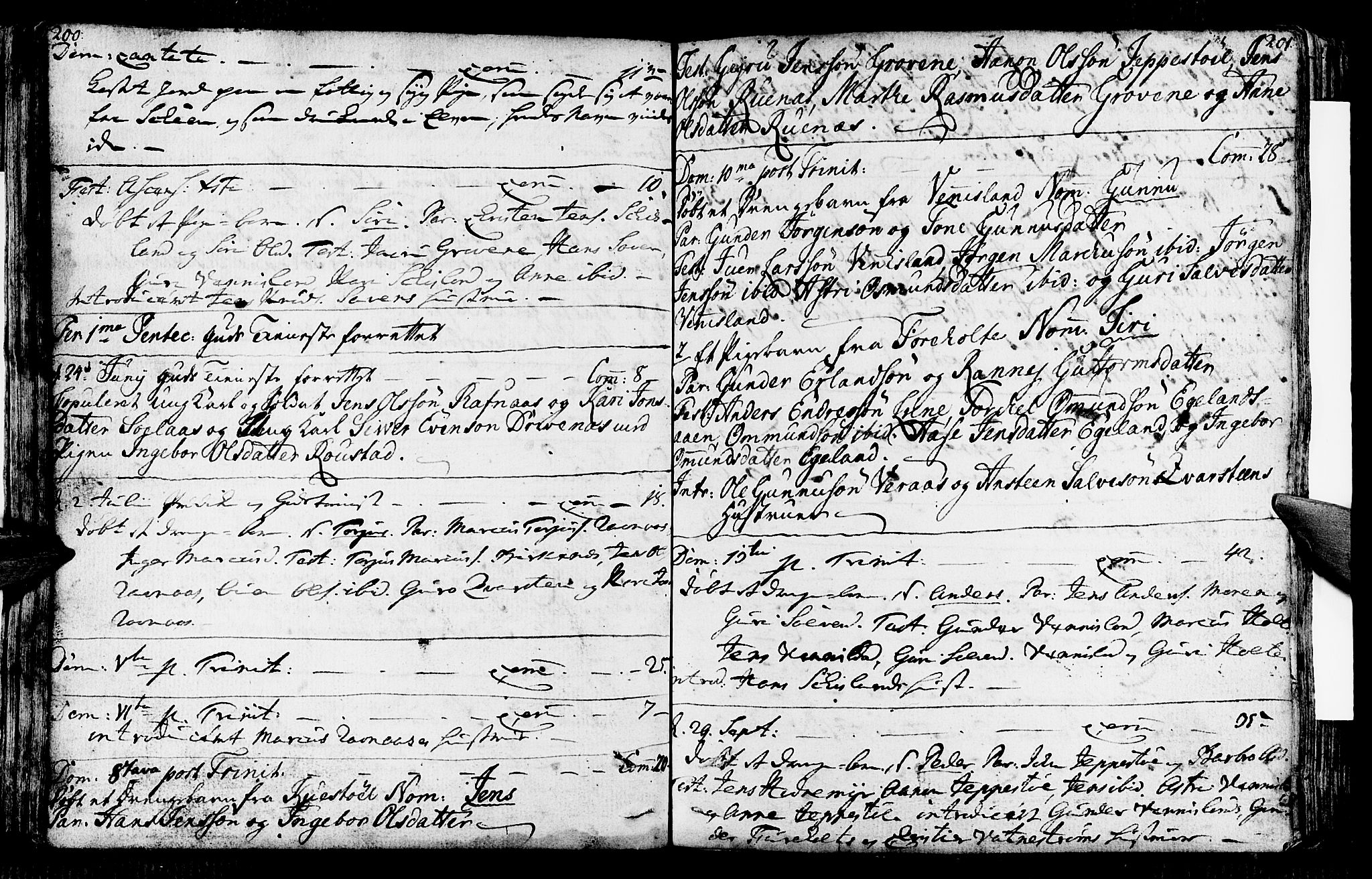 Vennesla sokneprestkontor, SAK/1111-0045/Fa/Fab/L0001: Parish register (official) no. A 1, 1741-1794, p. 200-201
