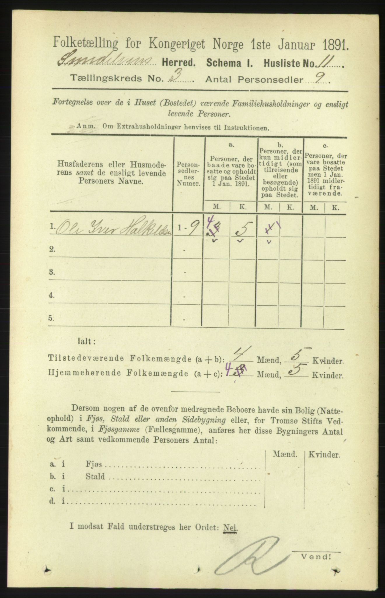 RA, 1891 census for 1523 Sunnylven, 1891, p. 593