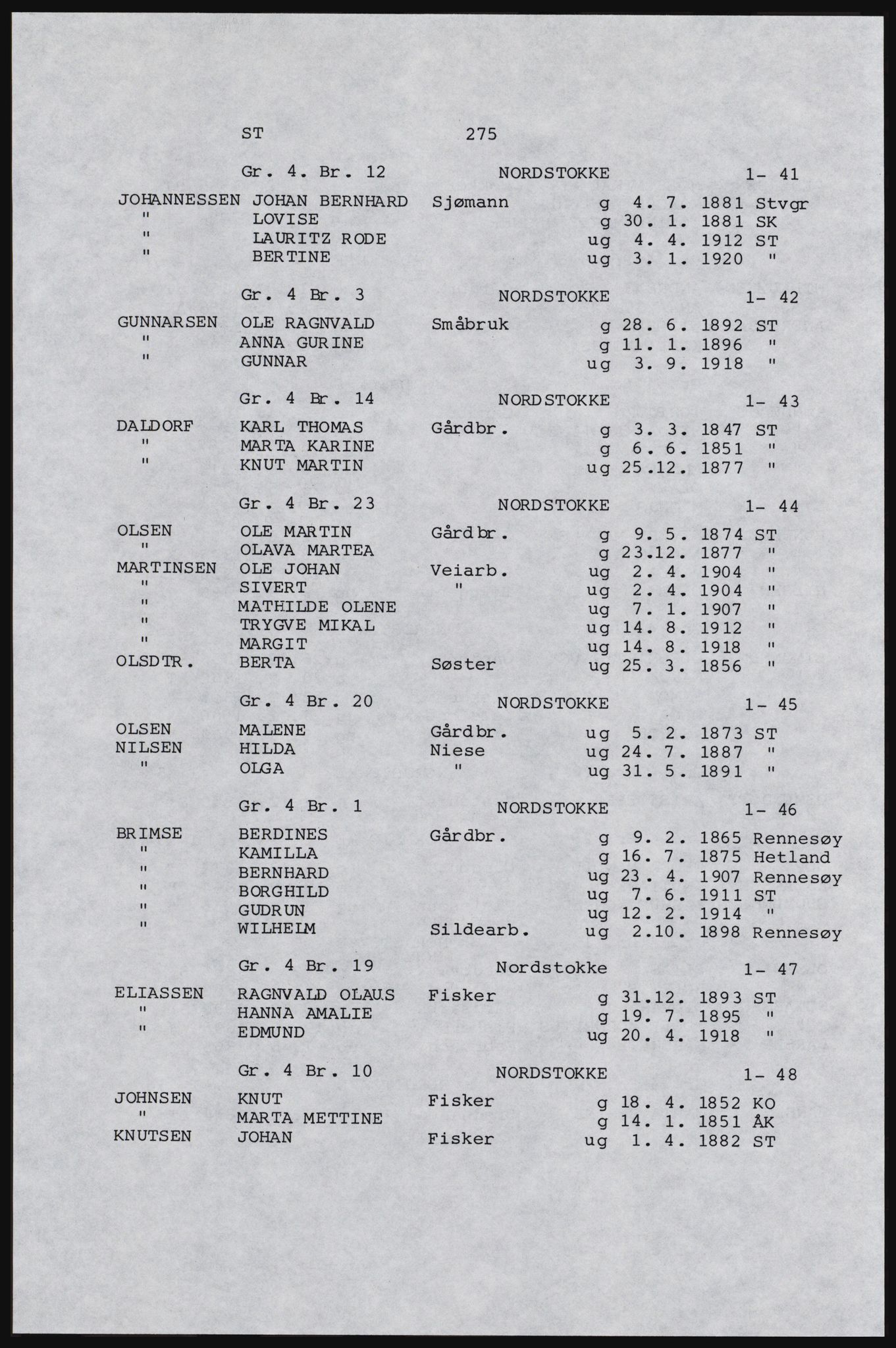 SAST, Copy of 1920 census for Karmøy, 1920, p. 295