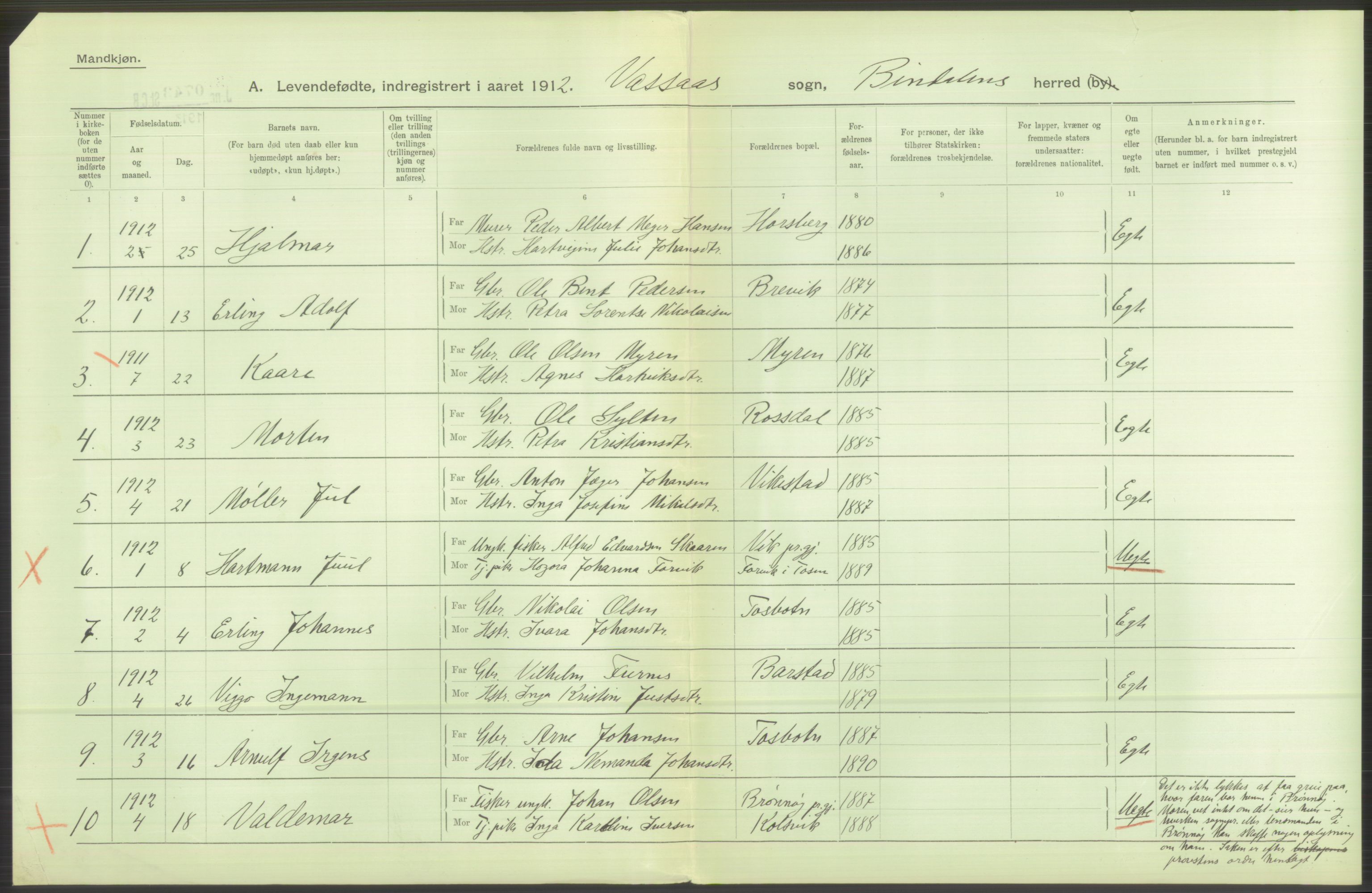 Statistisk sentralbyrå, Sosiodemografiske emner, Befolkning, AV/RA-S-2228/D/Df/Dfb/Dfbb/L0046: Nordlands amt: Levendefødte menn og kvinner. Bygder., 1912, p. 106