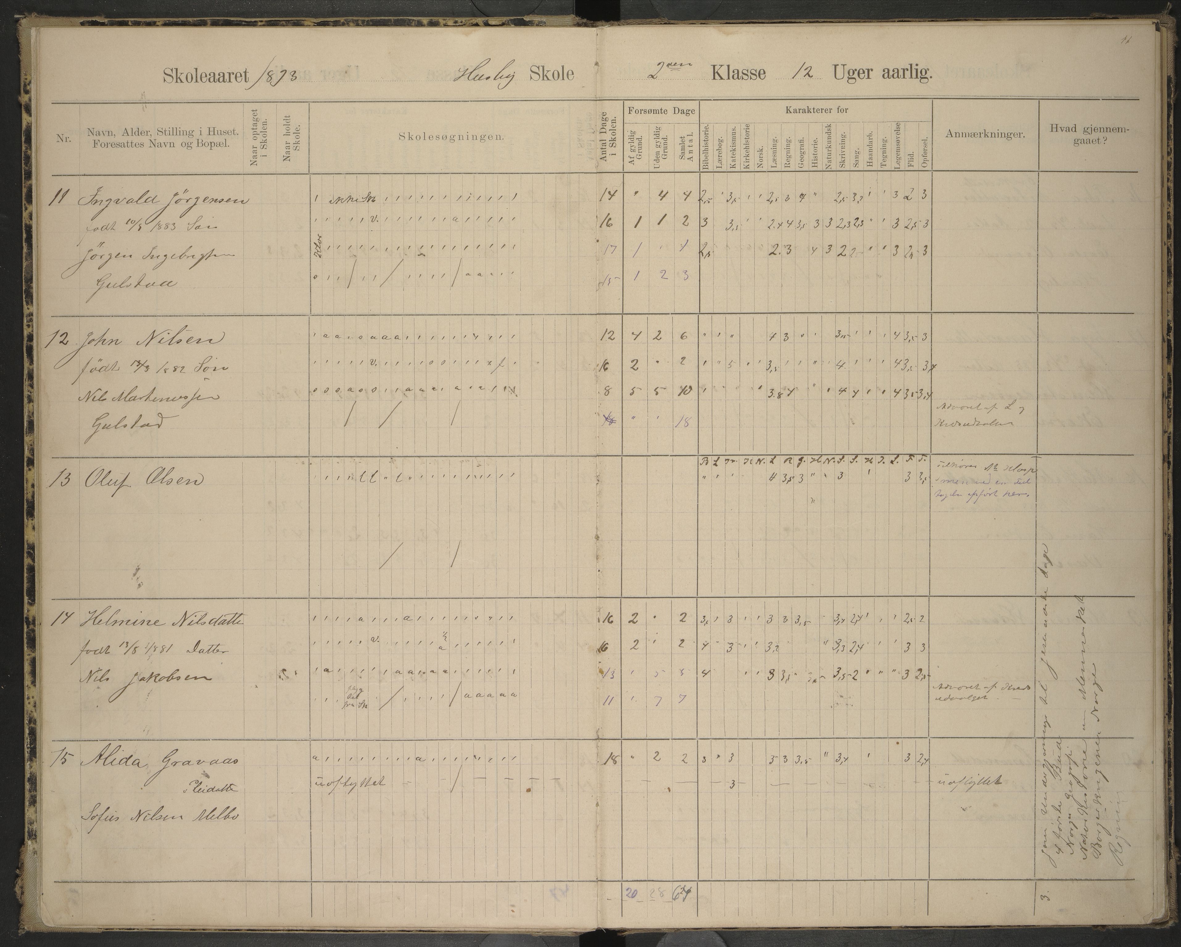 Hadsel kommune. Ymse skolekretser , AIN/K-18660.510.57/F/Fa/L0001: Skoleprotokoll for Husby og Ongstad skole, 1893-1898