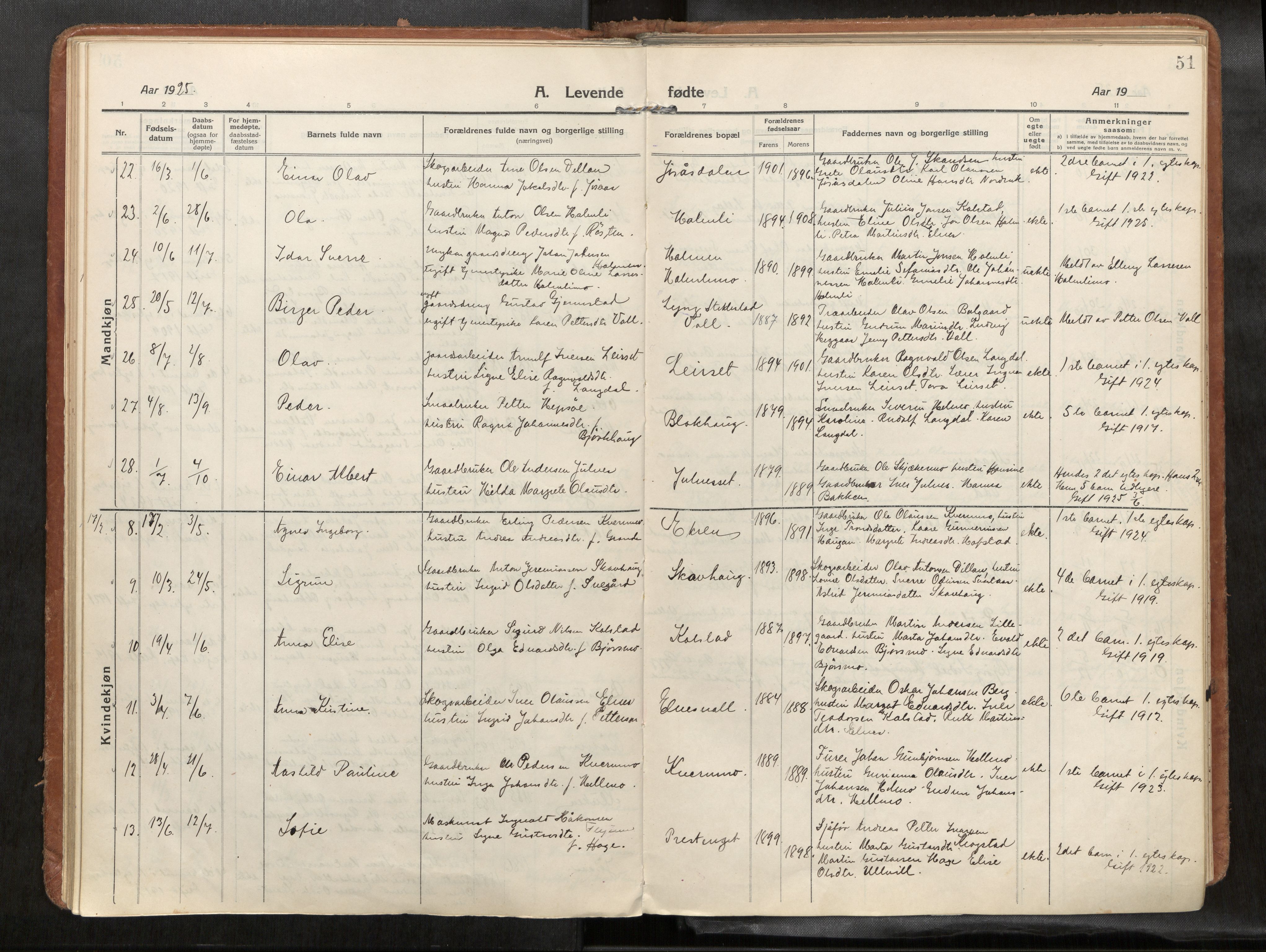 Verdal sokneprestkontor, SAT/A-1156/2/H/Haa/L0004: Parish register (official) no. 4, 1916-1928, p. 51