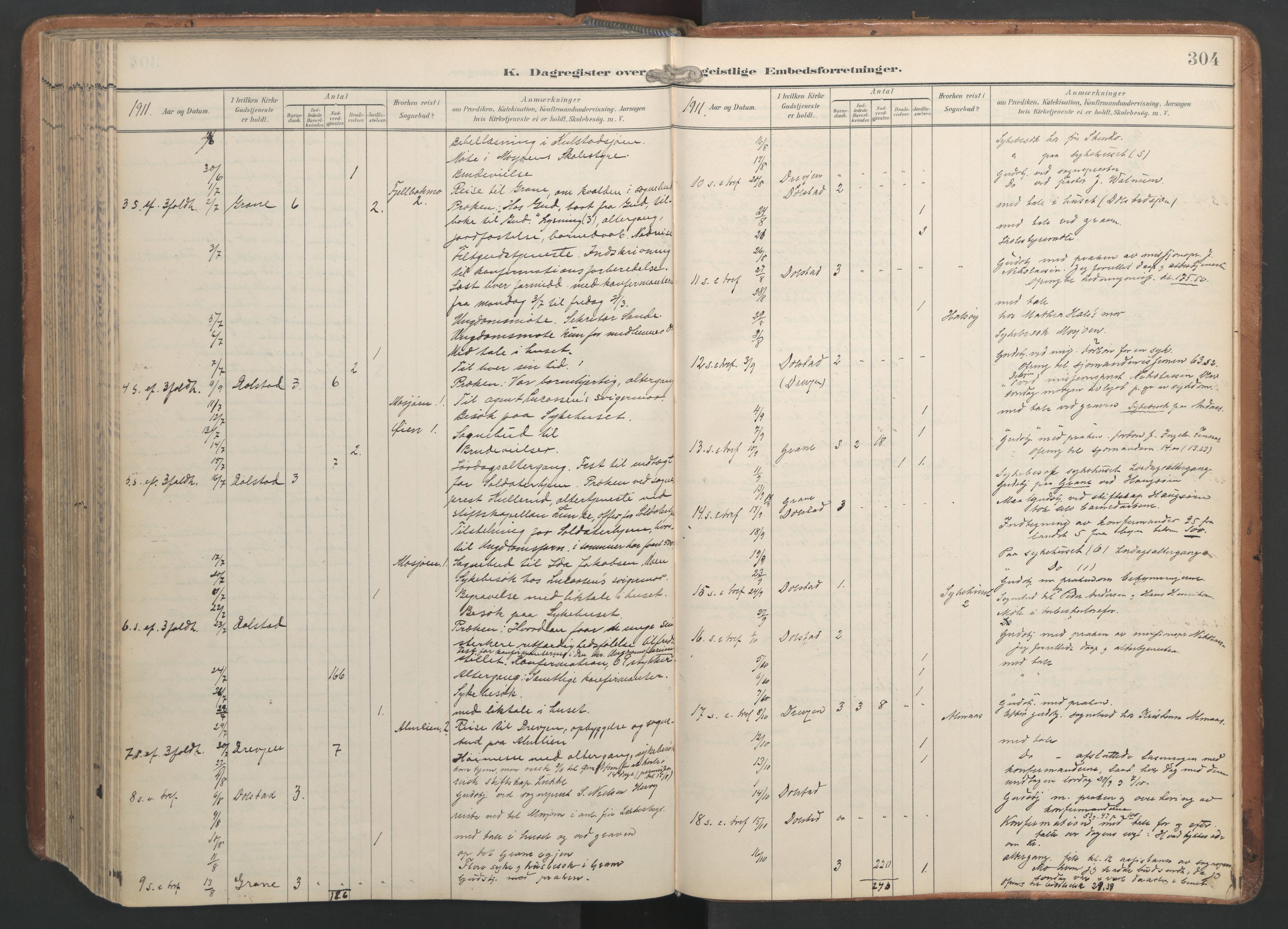 Ministerialprotokoller, klokkerbøker og fødselsregistre - Nordland, AV/SAT-A-1459/820/L0298: Parish register (official) no. 820A19, 1897-1915, p. 304