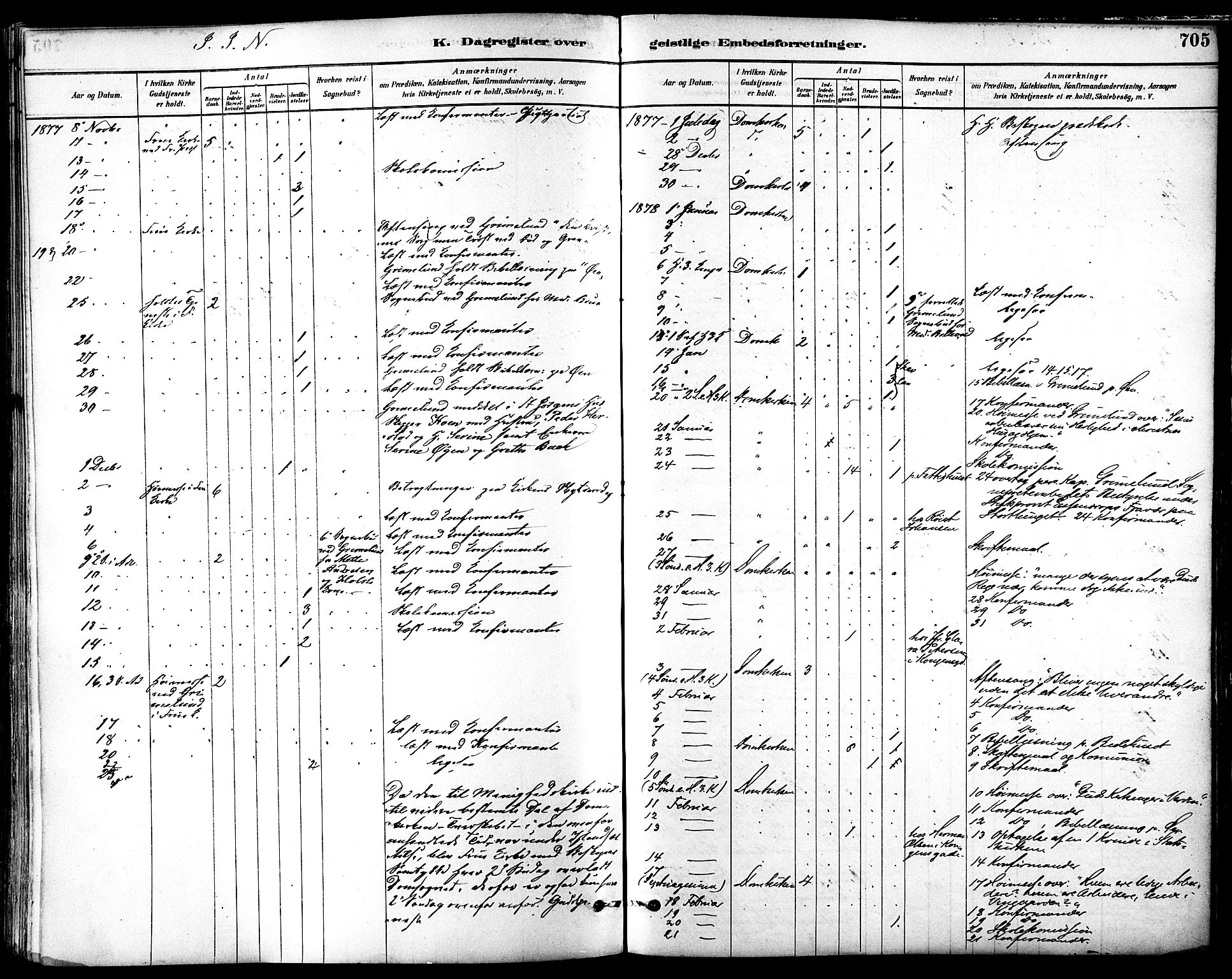 Ministerialprotokoller, klokkerbøker og fødselsregistre - Sør-Trøndelag, SAT/A-1456/601/L0058: Parish register (official) no. 601A26, 1877-1891, p. 705