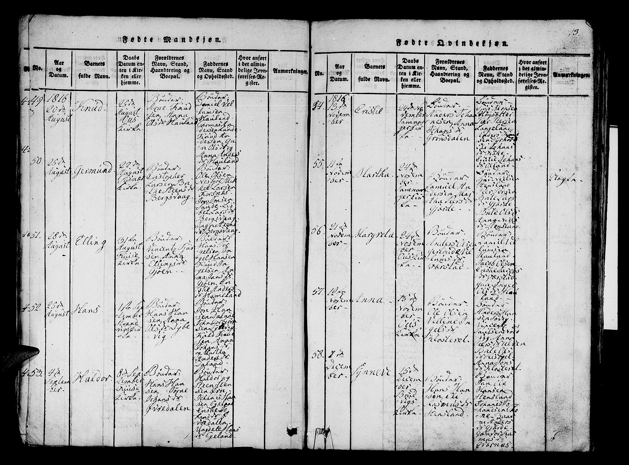 Os sokneprestembete, AV/SAB-A-99929: Parish register (official) no. A 12, 1816-1825, p. 13