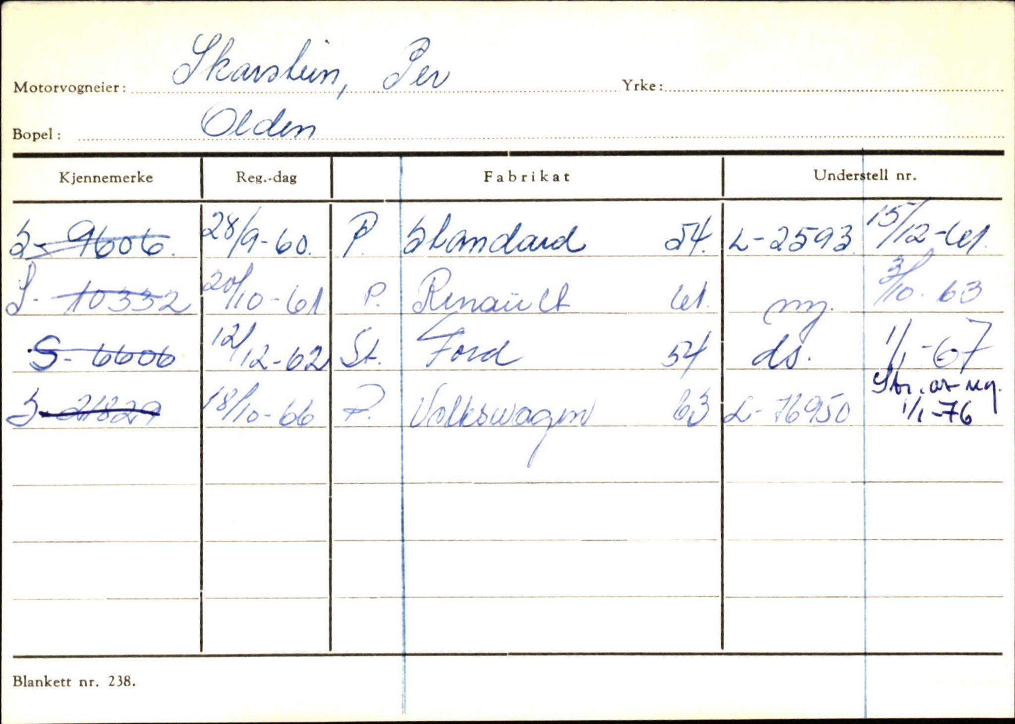 Statens vegvesen, Sogn og Fjordane vegkontor, SAB/A-5301/4/F/L0131: Eigarregister Høyanger P-Å. Stryn S-Å, 1945-1975, p. 1282