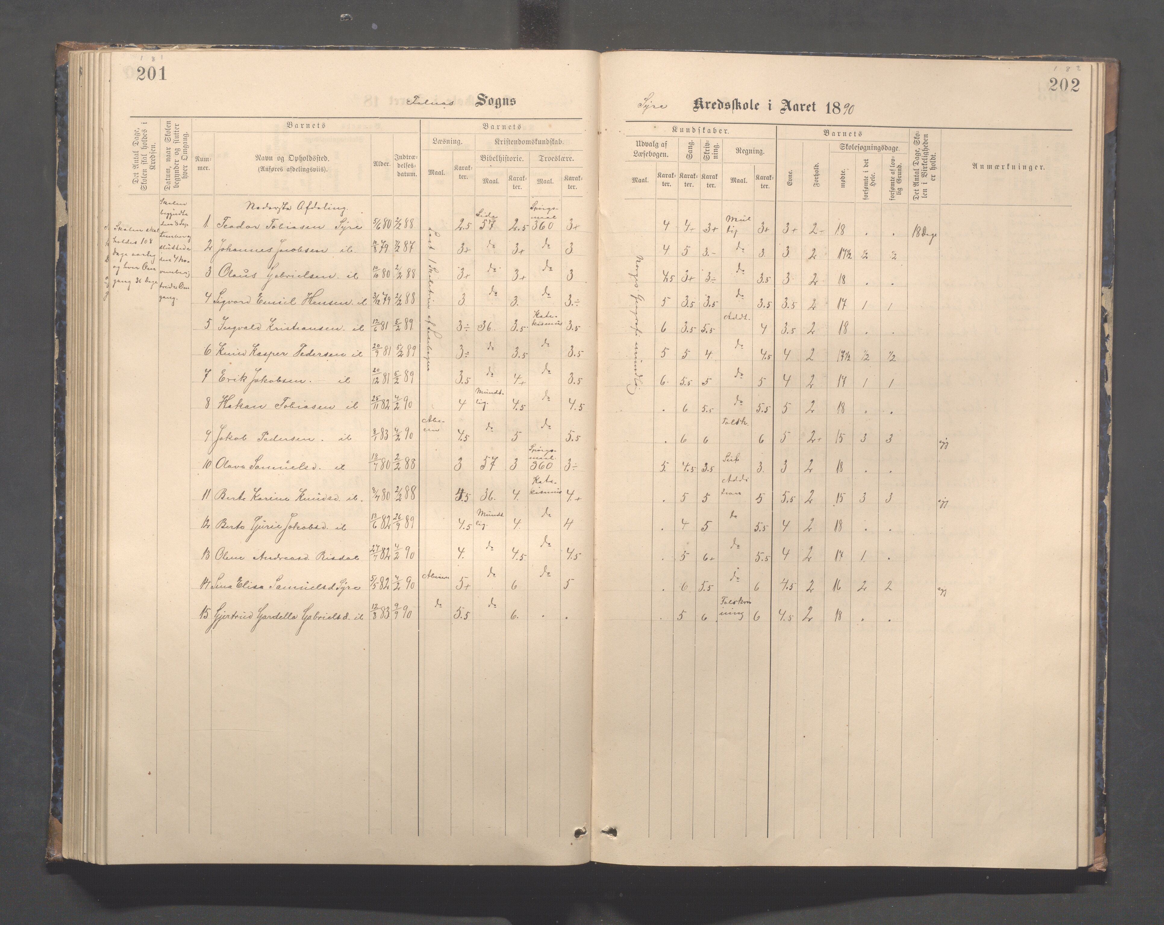 Skudenes kommune - Syre - Høynes skole, IKAR/A-307/H/L0005: Skoleprotokoll - Syre - Høynes, 1886-1898, p. 181-182