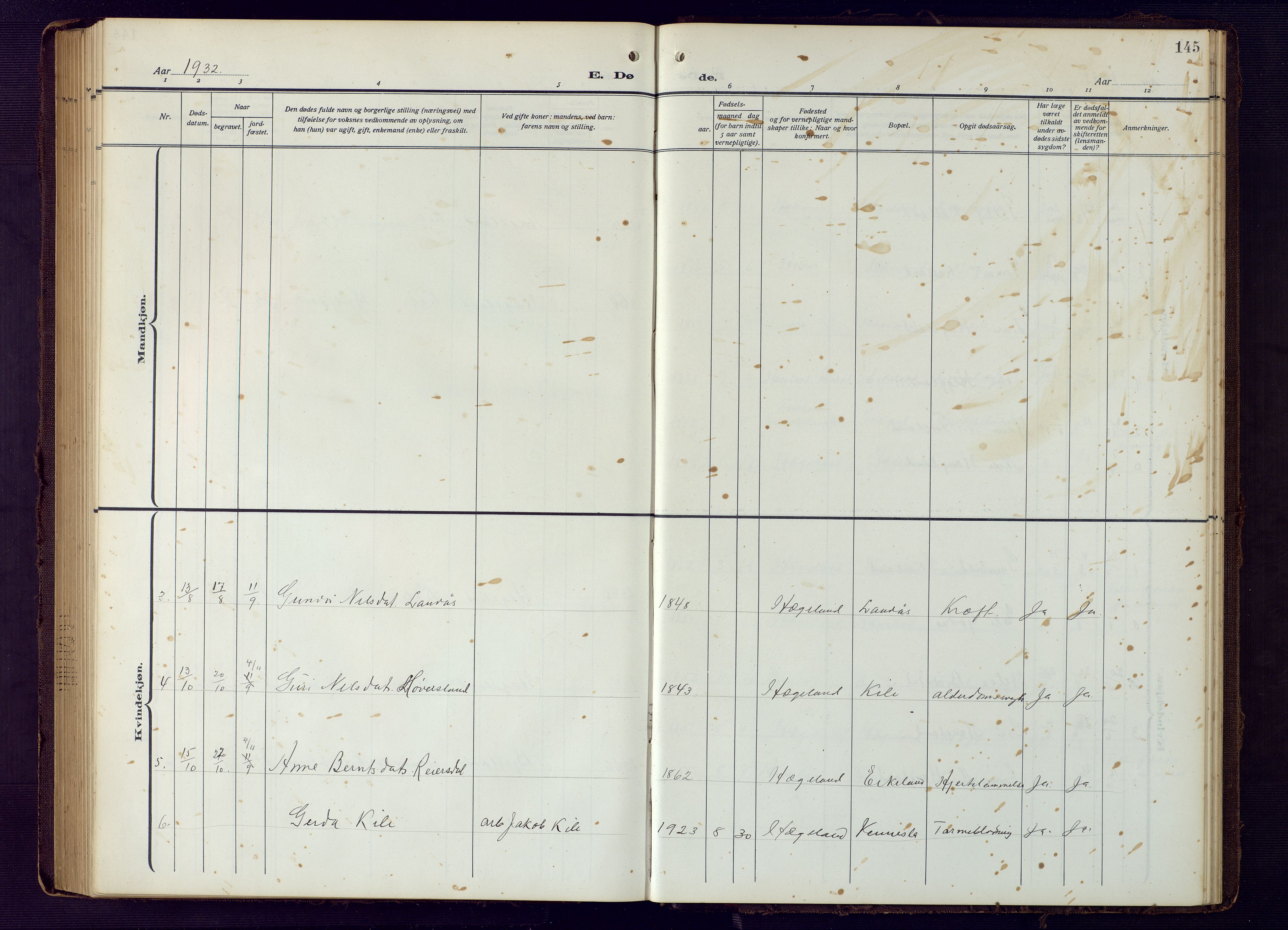 Vennesla sokneprestkontor, SAK/1111-0045/Fb/Fba/L0004: Parish register (copy) no. B 4, 1917-1948, p. 145