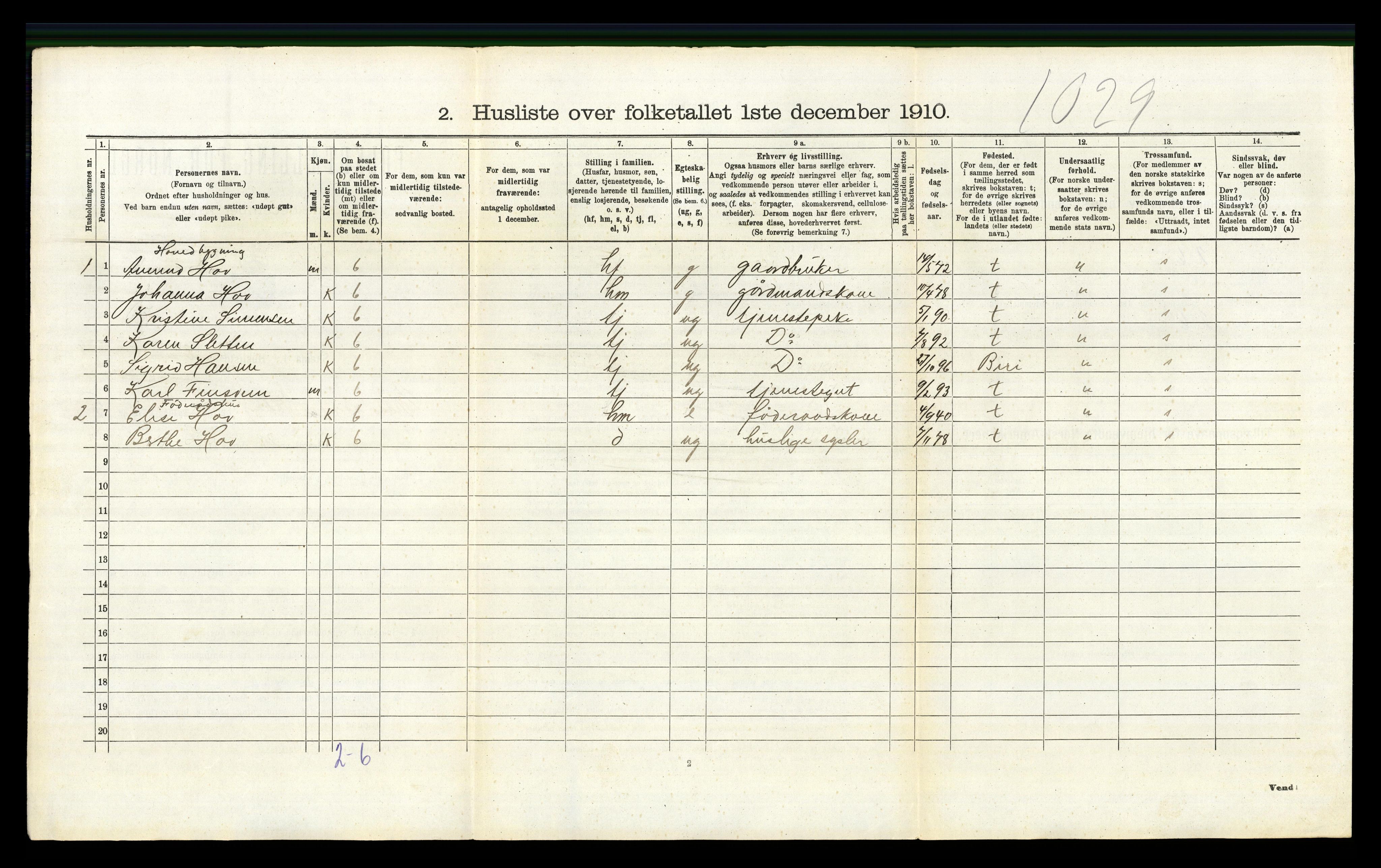 RA, 1910 census for Fåberg, 1910, p. 405