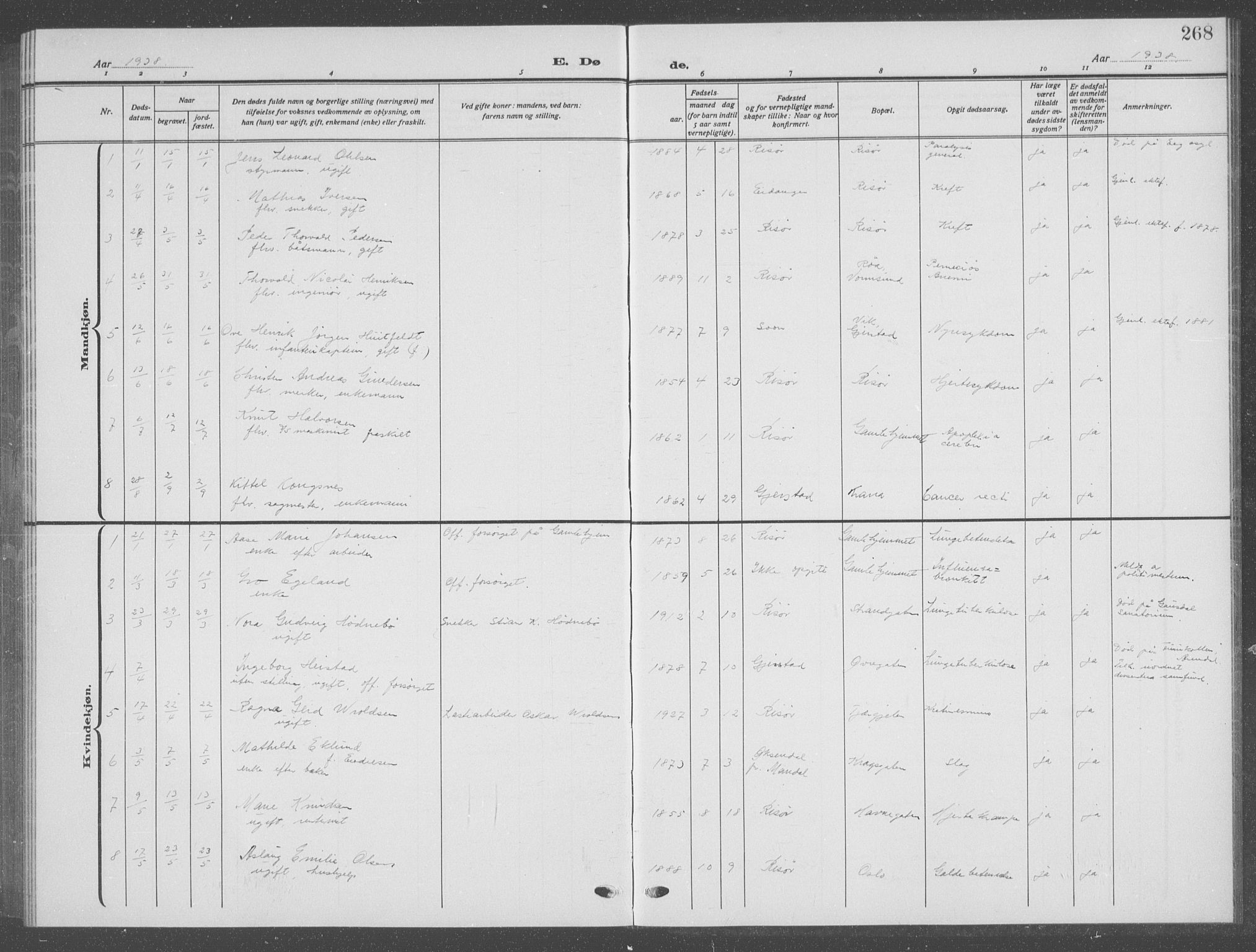 Risør sokneprestkontor, AV/SAK-1111-0035/F/Fb/L0009: Parish register (copy) no. B 9, 1922-1939, p. 268