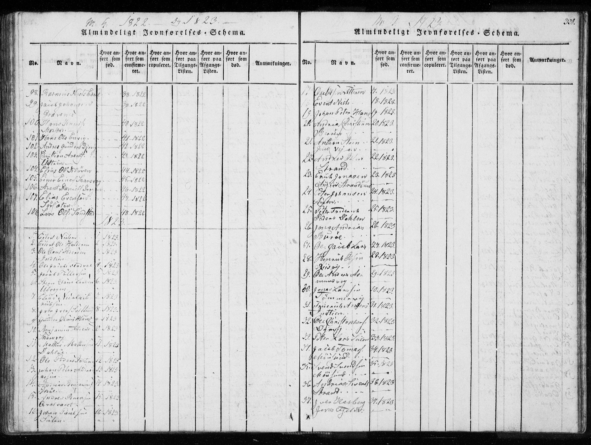 Ministerialprotokoller, klokkerbøker og fødselsregistre - Sør-Trøndelag, SAT/A-1456/634/L0527: Parish register (official) no. 634A03, 1818-1826, p. 331