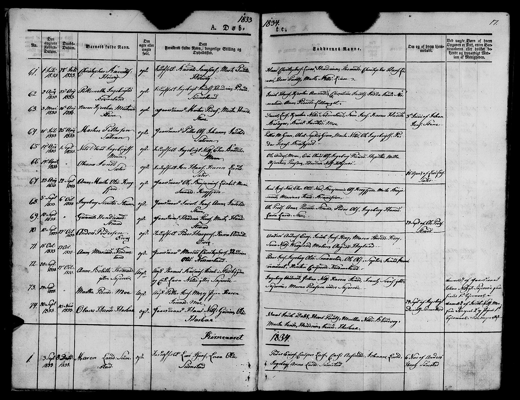 Ministerialprotokoller, klokkerbøker og fødselsregistre - Sør-Trøndelag, SAT/A-1456/657/L0703: Parish register (official) no. 657A04, 1831-1846, p. 17