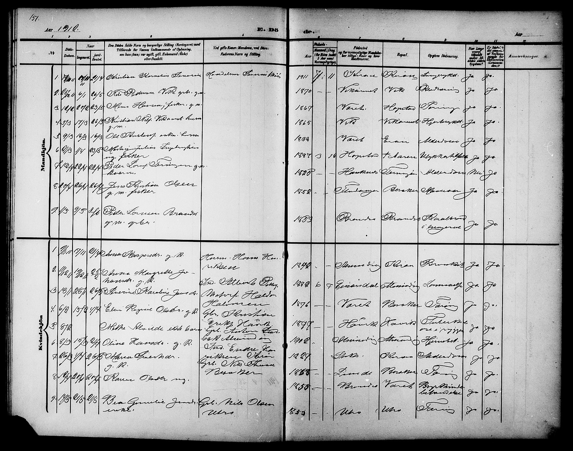 Ministerialprotokoller, klokkerbøker og fødselsregistre - Sør-Trøndelag, SAT/A-1456/657/L0717: Parish register (copy) no. 657C04, 1904-1923, p. 151