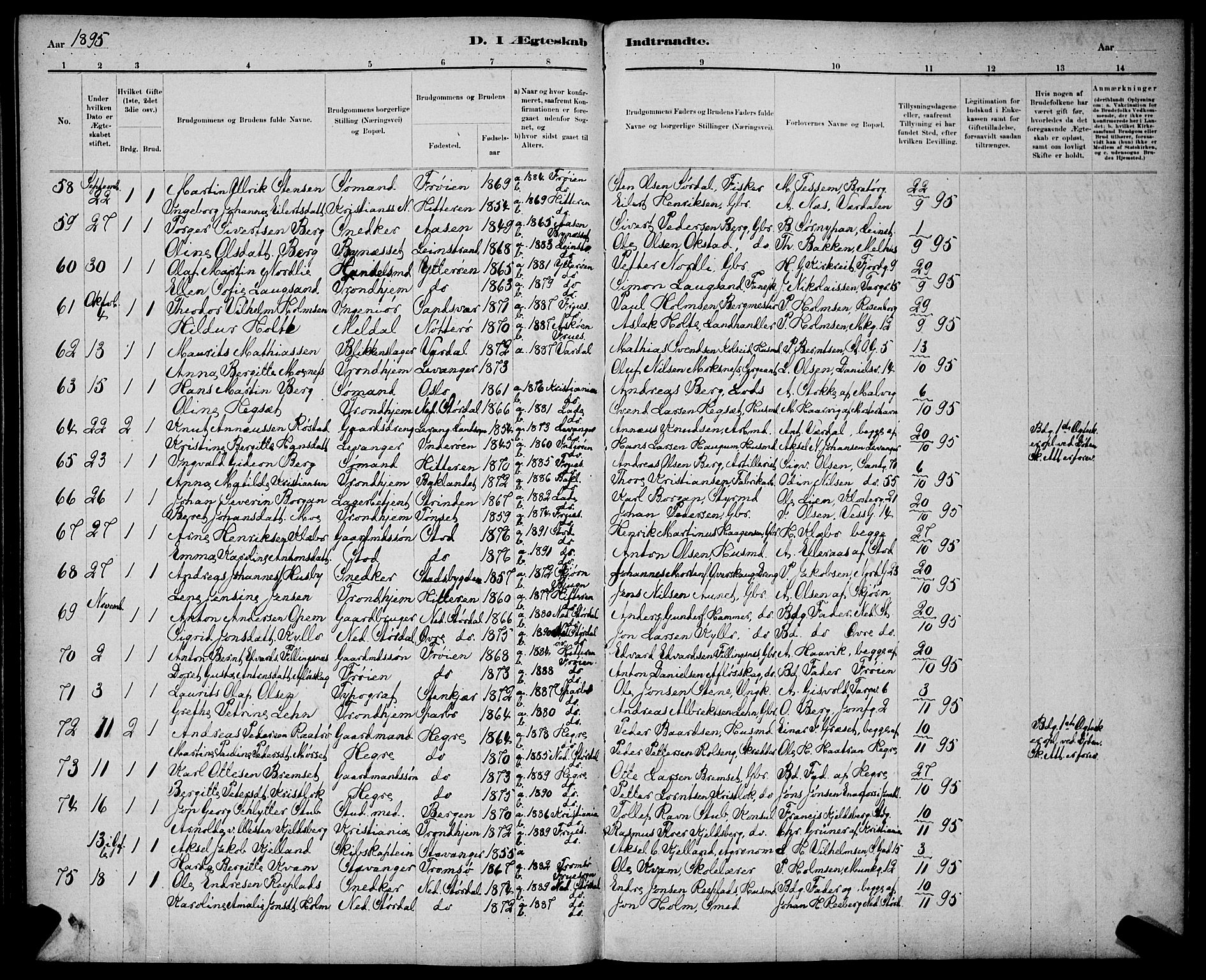 Ministerialprotokoller, klokkerbøker og fødselsregistre - Sør-Trøndelag, AV/SAT-A-1456/602/L0143: Parish register (copy) no. 602C11, 1878-1902