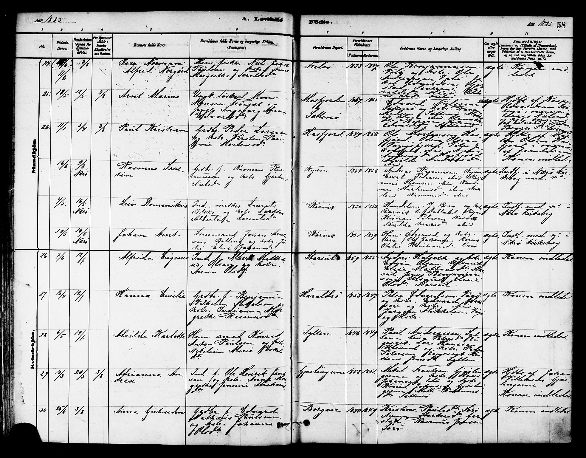 Ministerialprotokoller, klokkerbøker og fødselsregistre - Nord-Trøndelag, AV/SAT-A-1458/786/L0686: Parish register (official) no. 786A02, 1880-1887, p. 58