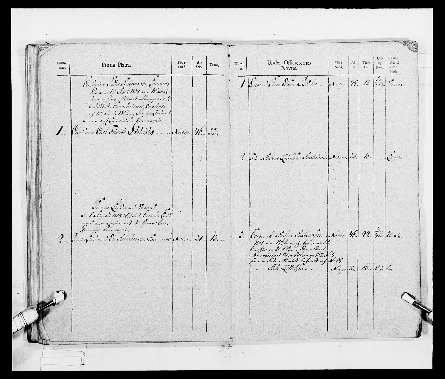 Generalitets- og kommissariatskollegiet, Det kongelige norske kommissariatskollegium, AV/RA-EA-5420/E/Eh/L0047: 2. Akershusiske nasjonale infanteriregiment, 1791-1810, p. 256