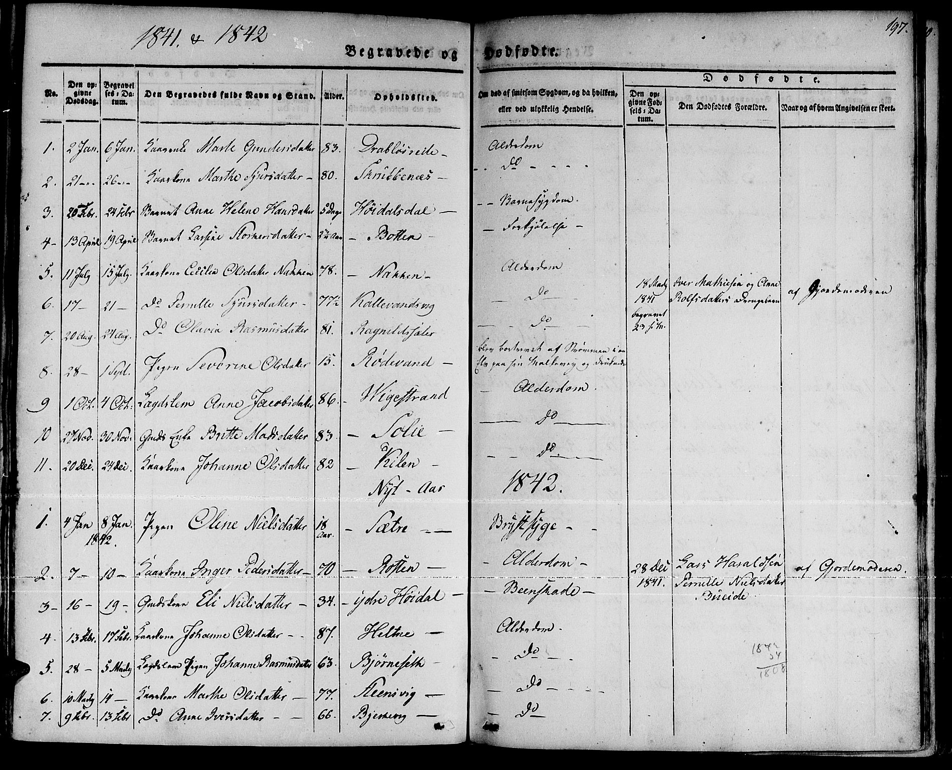 Ministerialprotokoller, klokkerbøker og fødselsregistre - Møre og Romsdal, AV/SAT-A-1454/511/L0139: Parish register (official) no. 511A06, 1831-1850, p. 197