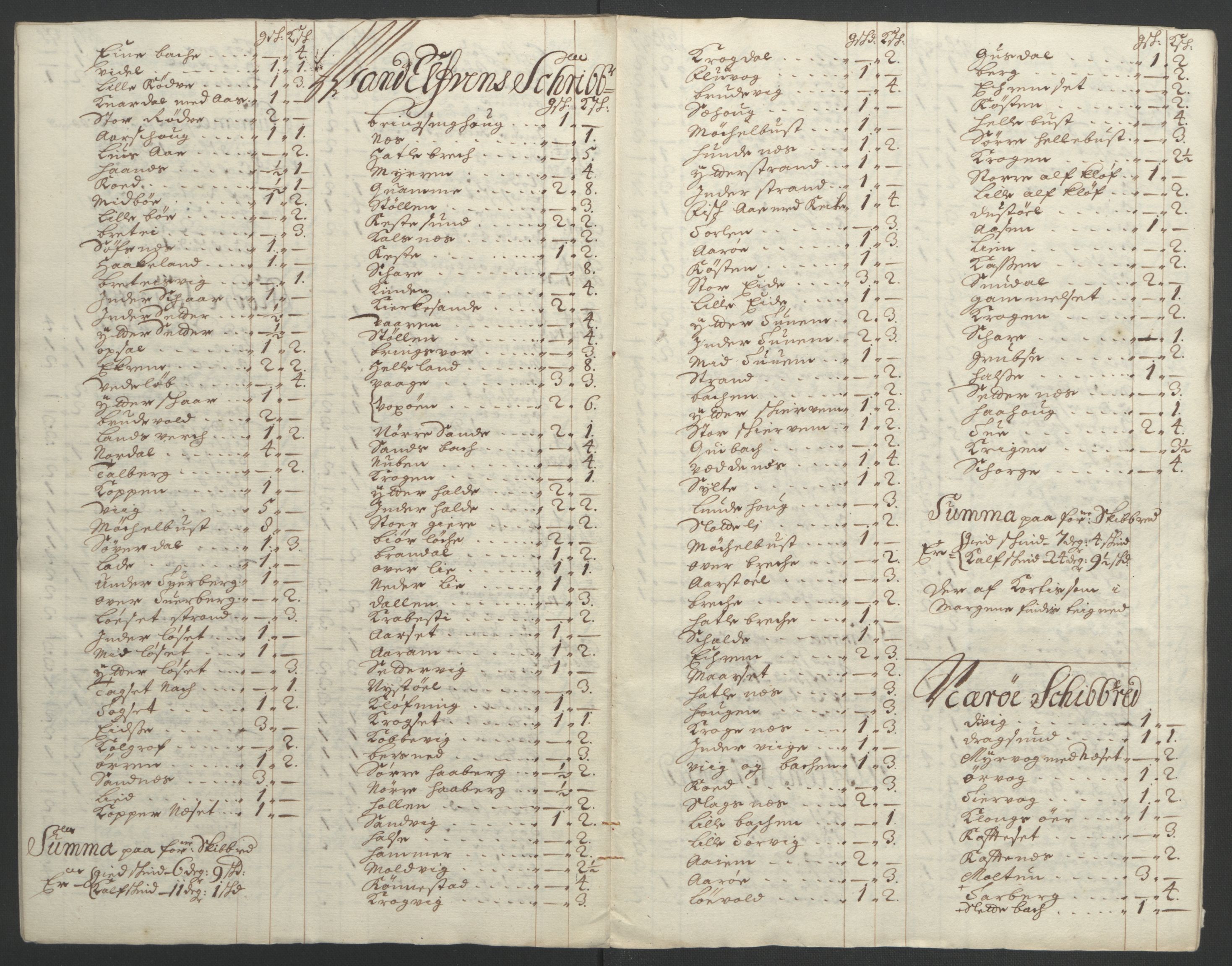 Rentekammeret inntil 1814, Reviderte regnskaper, Fogderegnskap, AV/RA-EA-4092/R54/L3555: Fogderegnskap Sunnmøre, 1694-1695, p. 252