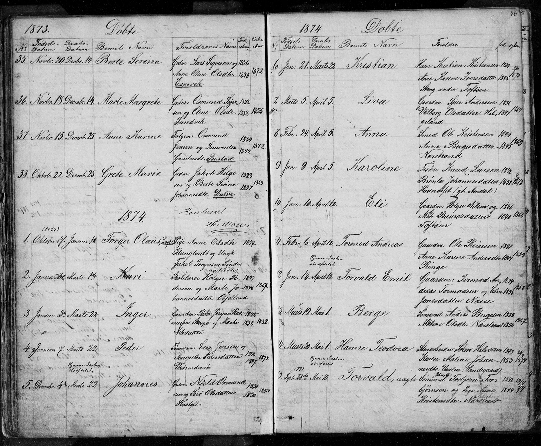 Nedstrand sokneprestkontor, SAST/A-101841/01/V: Parish register (copy) no. B 3, 1848-1933, p. 46