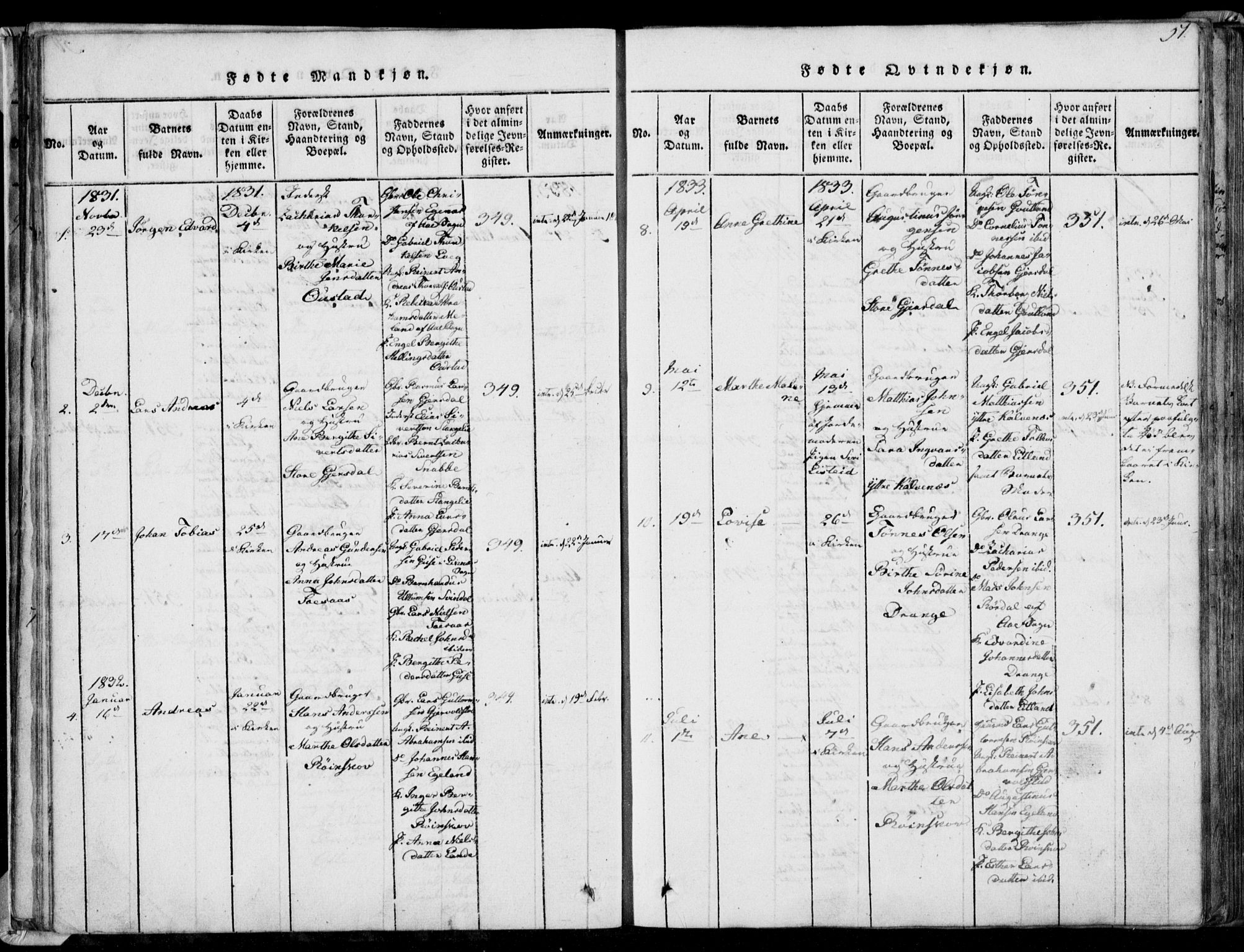 Herad sokneprestkontor, AV/SAK-1111-0018/F/Fa/Faa/L0003: Parish register (official) no. A 3, 1816-1844, p. 51