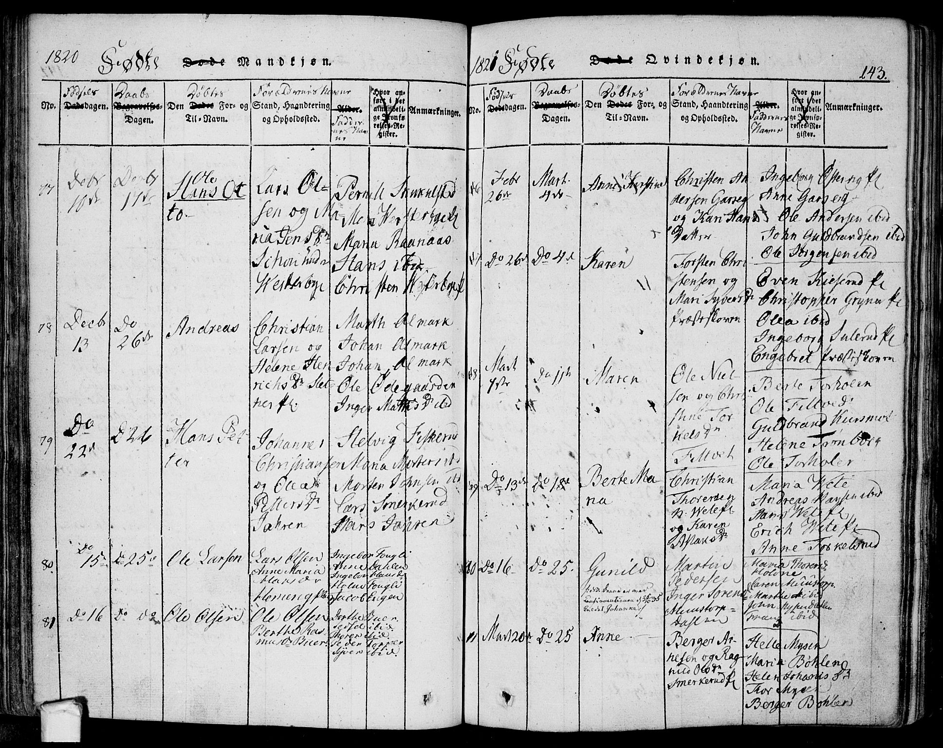 Eidsberg prestekontor Kirkebøker, AV/SAO-A-10905/F/Fa/L0007: Parish register (official) no. I 7, 1814-1832, p. 143