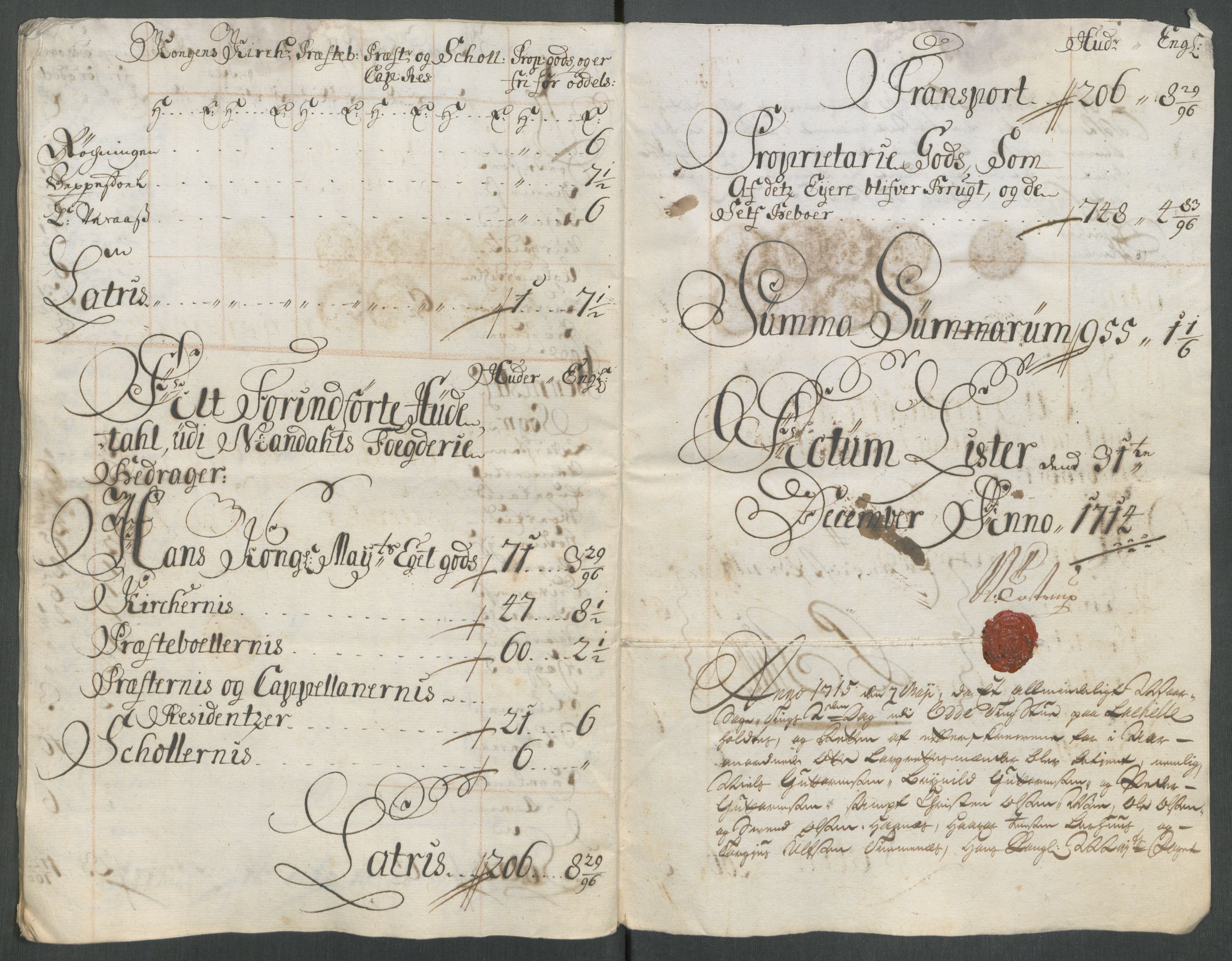 Rentekammeret inntil 1814, Reviderte regnskaper, Fogderegnskap, RA/EA-4092/R43/L2558: Fogderegnskap Lista og Mandal, 1714, p. 206