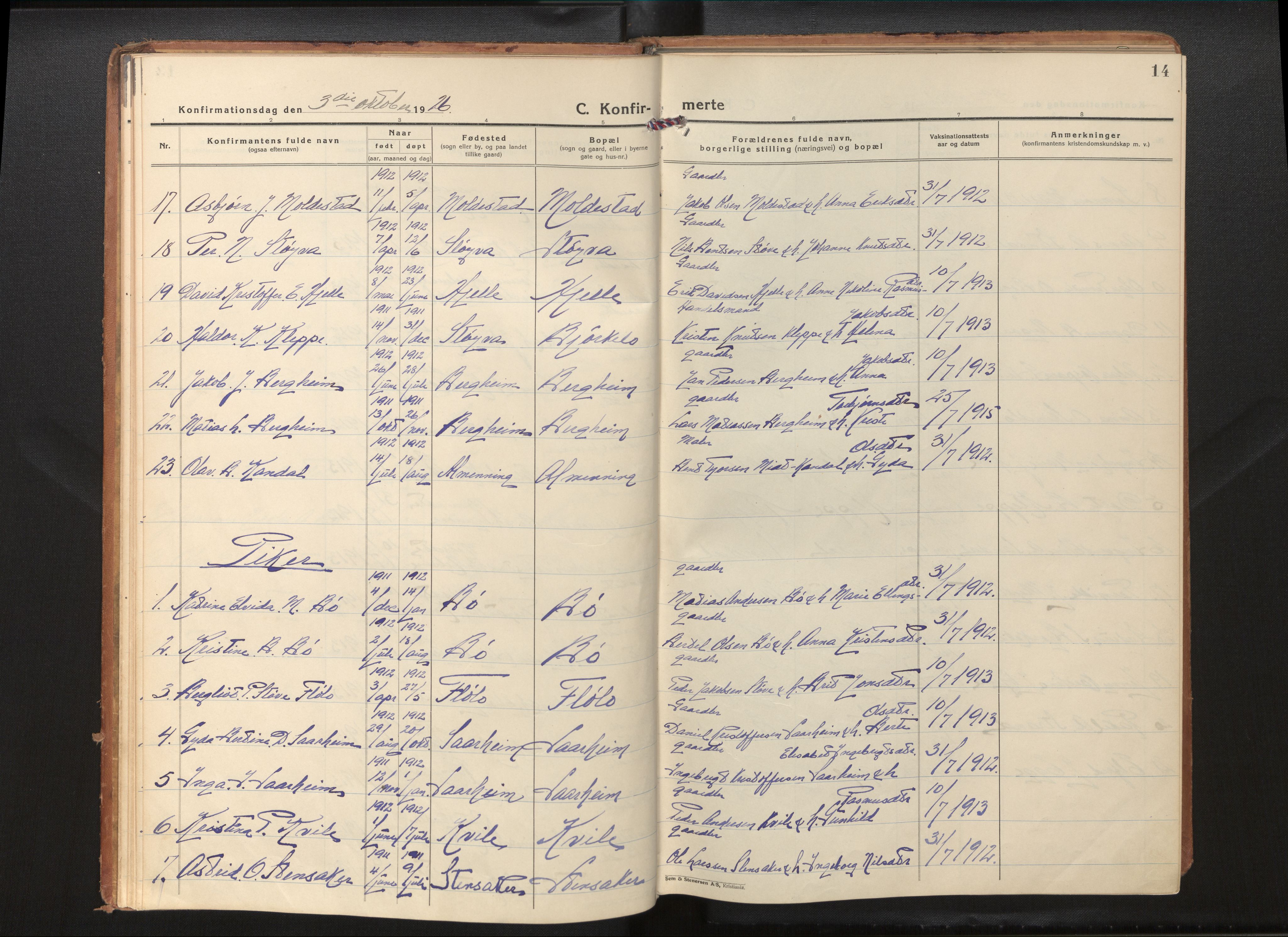 Gloppen sokneprestembete, SAB/A-80101/H/Hac/L0005: Curate's parish register no. A 5, 1923-1941, p. 13b-14a