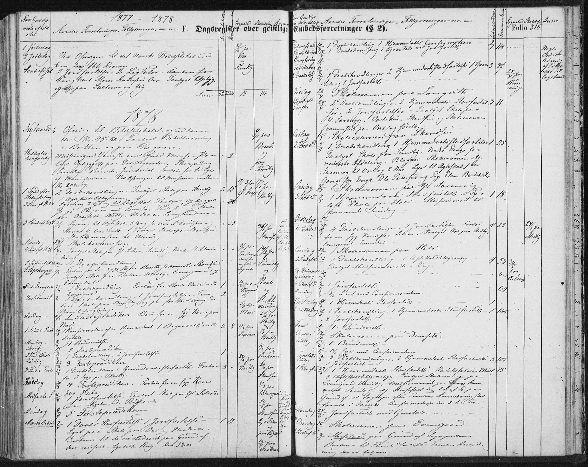 Ministerialprotokoller, klokkerbøker og fødselsregistre - Nordland, SAT/A-1459/847/L0668: Parish register (official) no. 847A08, 1872-1886, p. 315