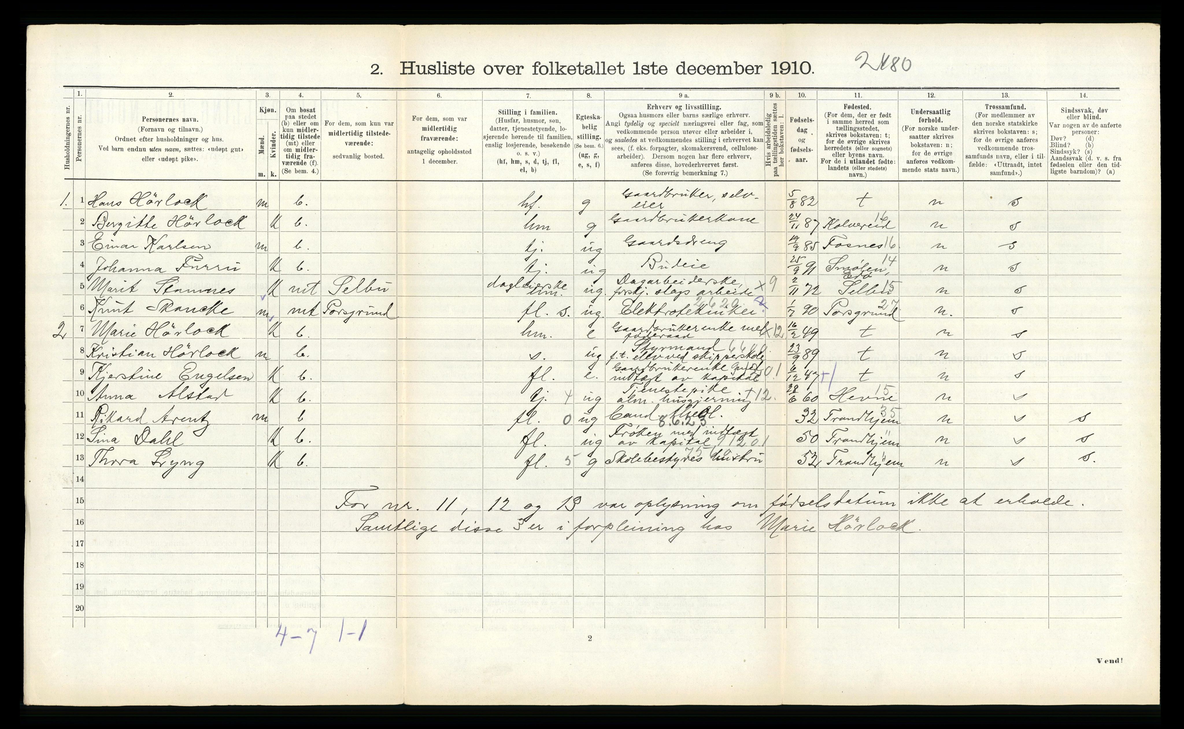 RA, 1910 census for Strinda, 1910, p. 359