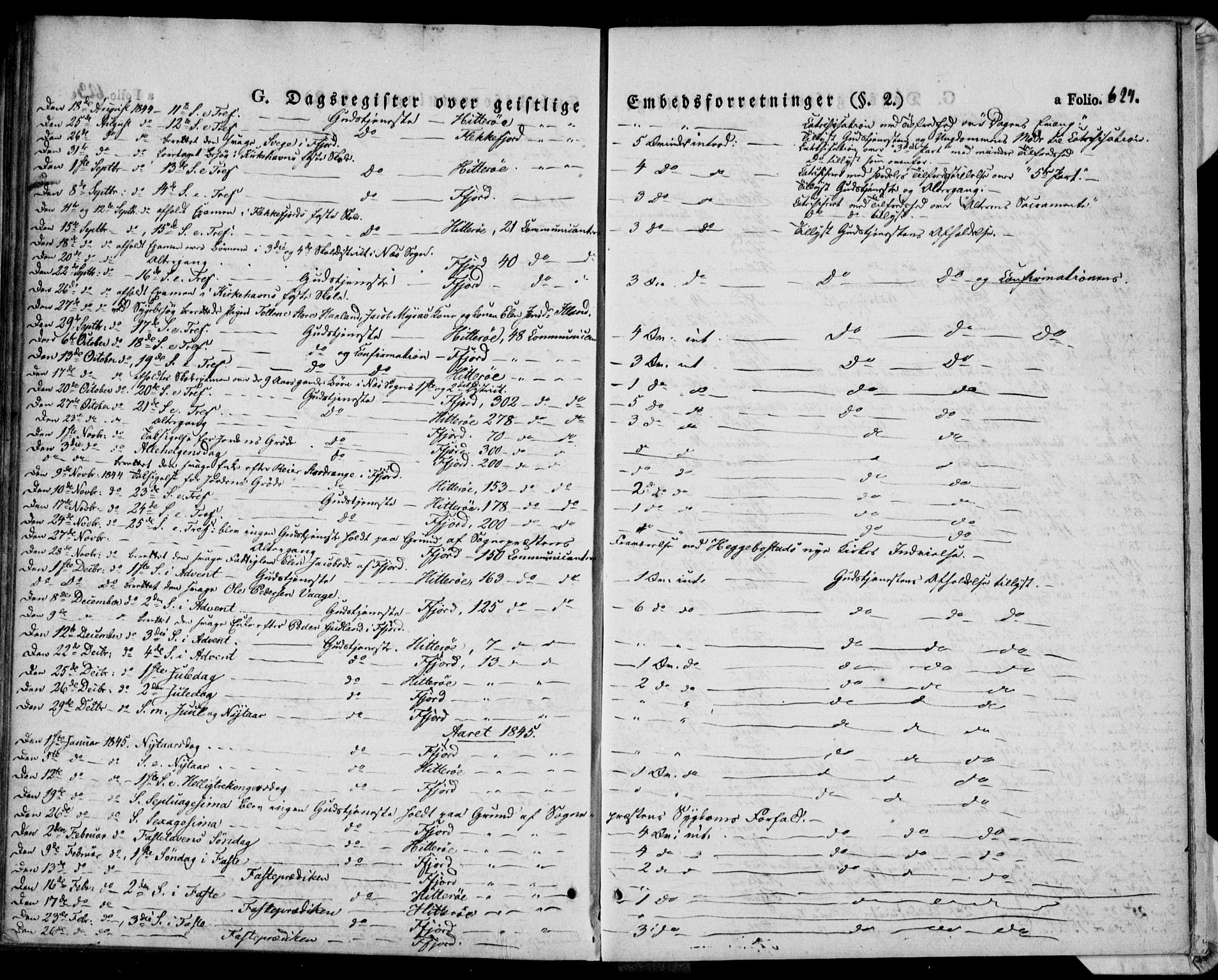 Flekkefjord sokneprestkontor, SAK/1111-0012/F/Fa/Fac/L0004: Parish register (official) no. A 4, 1841-1849, p. 624