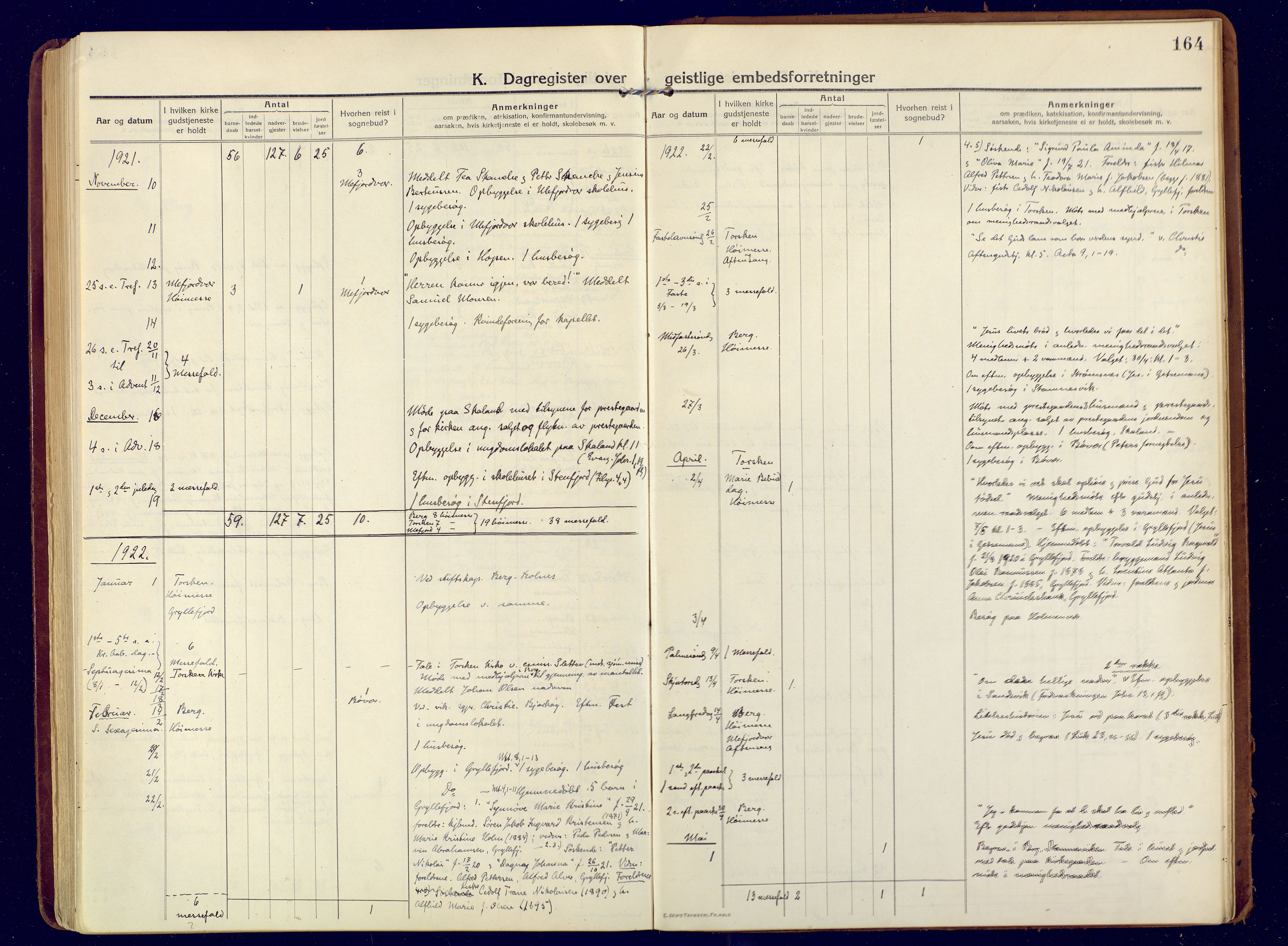 Berg sokneprestkontor, SATØ/S-1318/G/Ga/Gaa: Parish register (official) no. 9, 1916-1928, p. 164