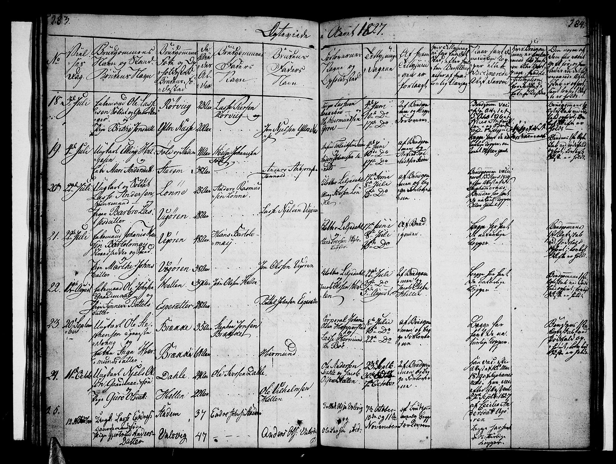 Vik sokneprestembete, SAB/A-81501: Parish register (official) no. A 6, 1821-1831, p. 283-284