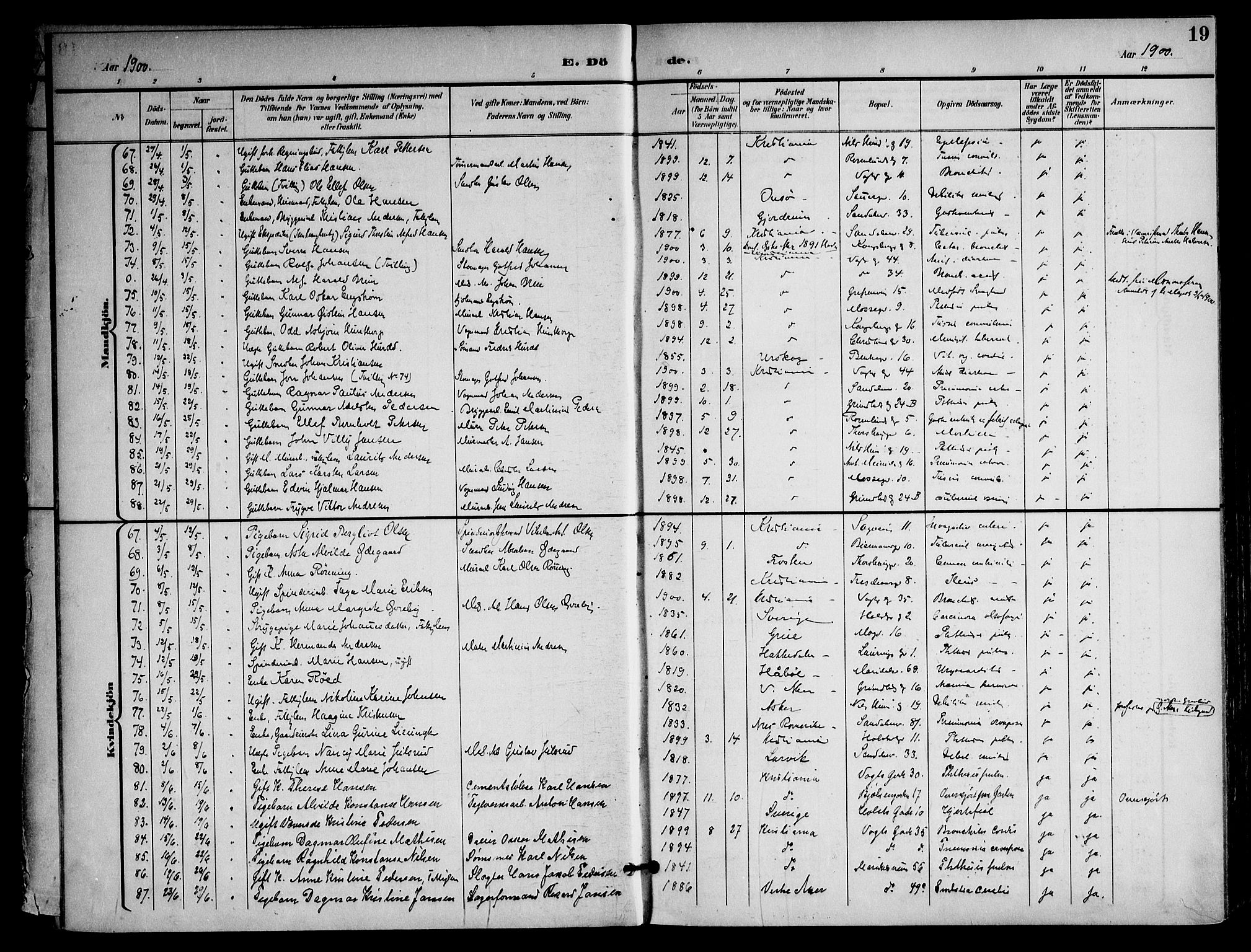 Sagene prestekontor Kirkebøker, AV/SAO-A-10796/F/L0006: Parish register (official) no. 6, 1898-1923, p. 19
