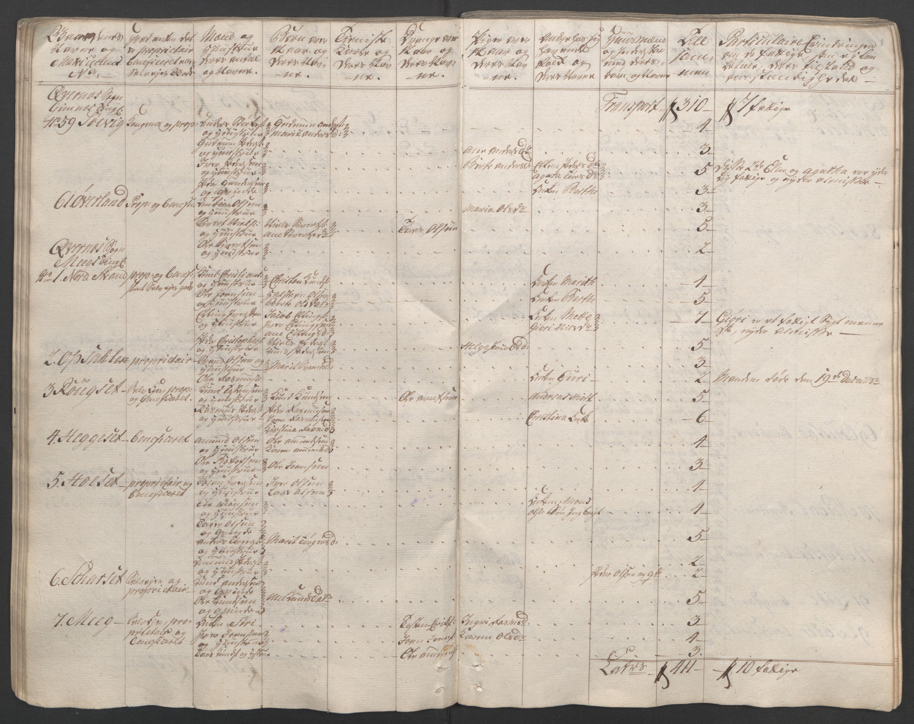 Rentekammeret inntil 1814, Reviderte regnskaper, Fogderegnskap, RA/EA-4092/R56/L3841: Ekstraskatten Nordmøre, 1762-1763, p. 57