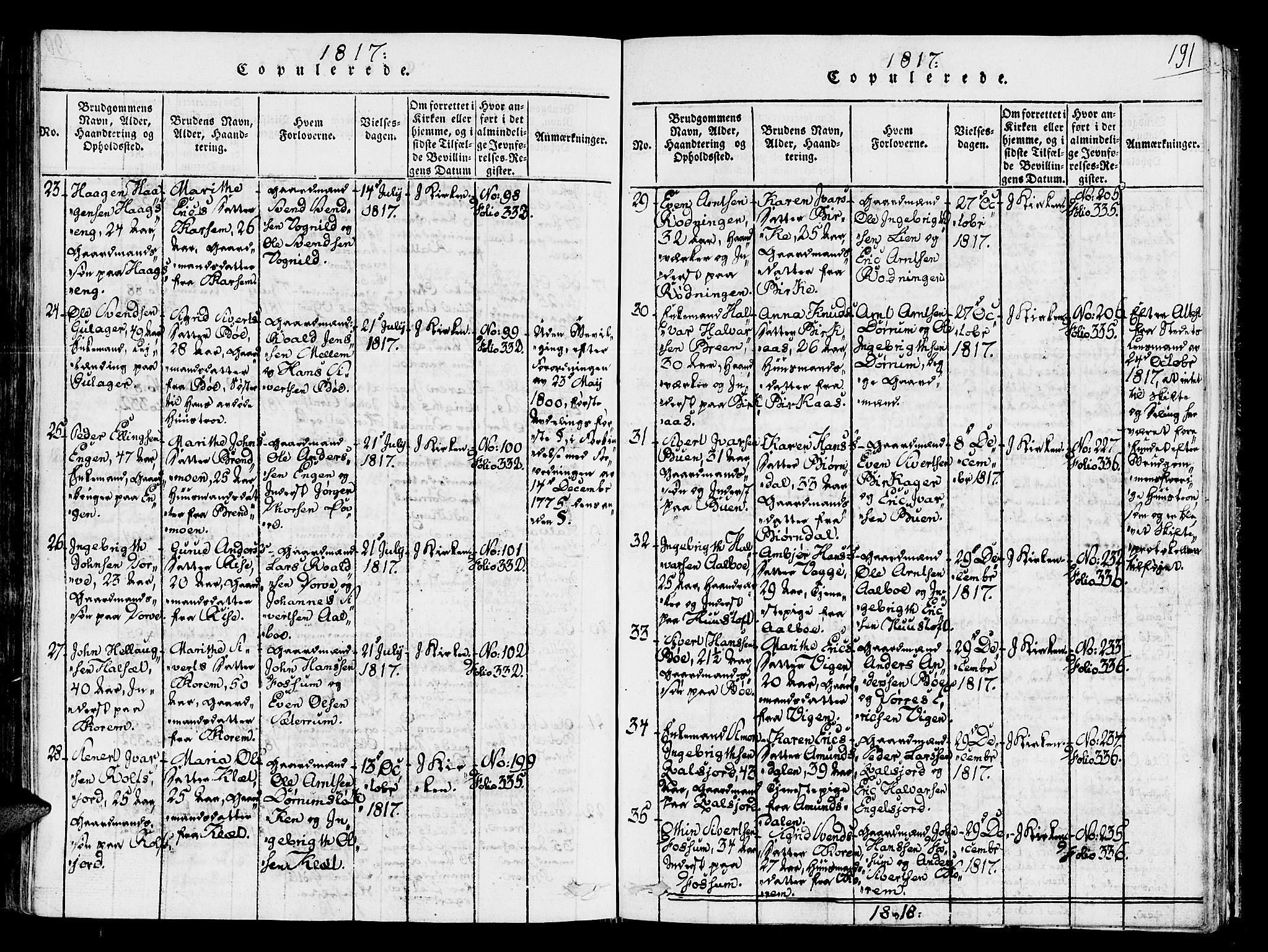 Ministerialprotokoller, klokkerbøker og fødselsregistre - Sør-Trøndelag, SAT/A-1456/678/L0895: Parish register (official) no. 678A05 /1, 1816-1821, p. 191